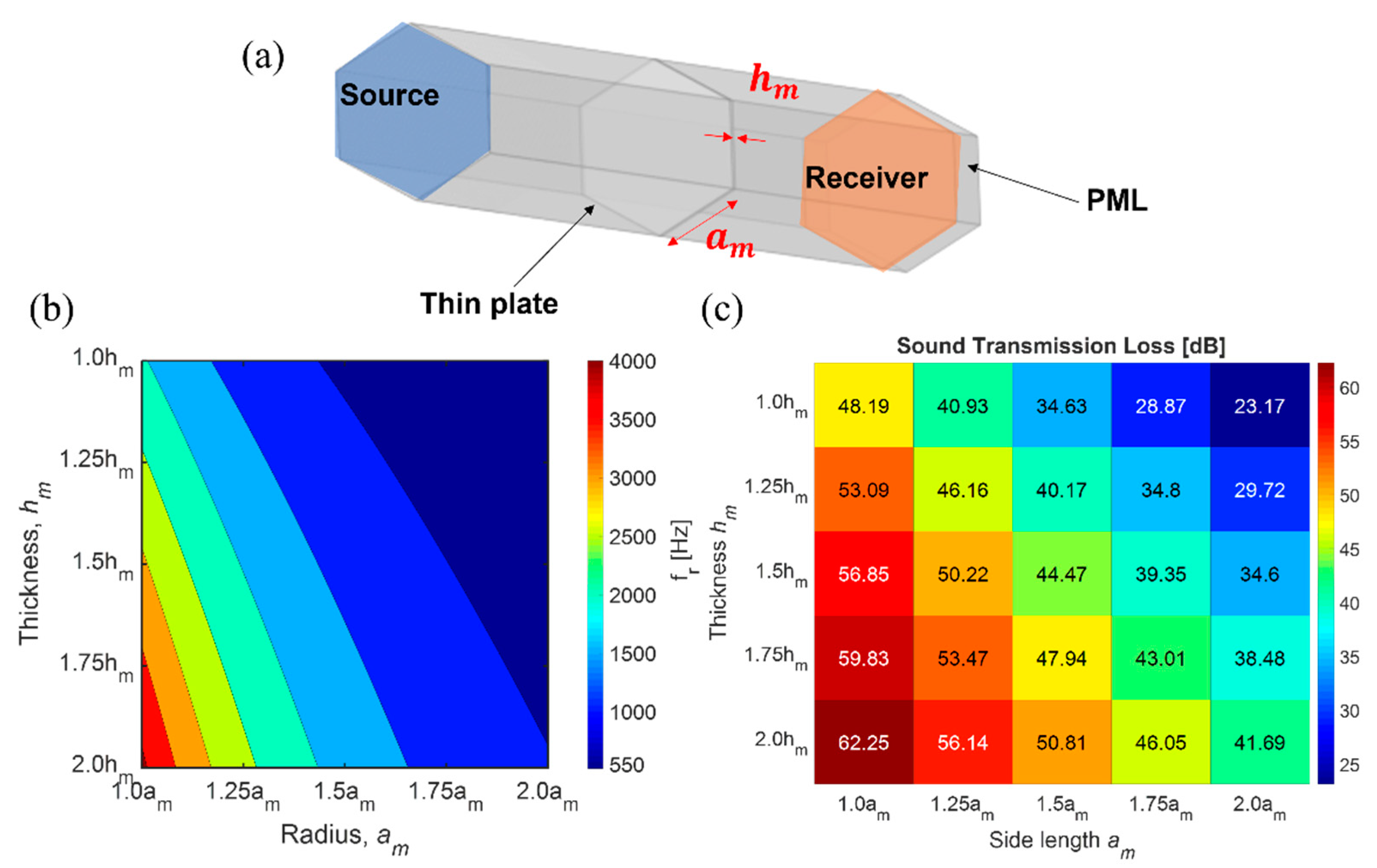 Materials 14 04262 g004