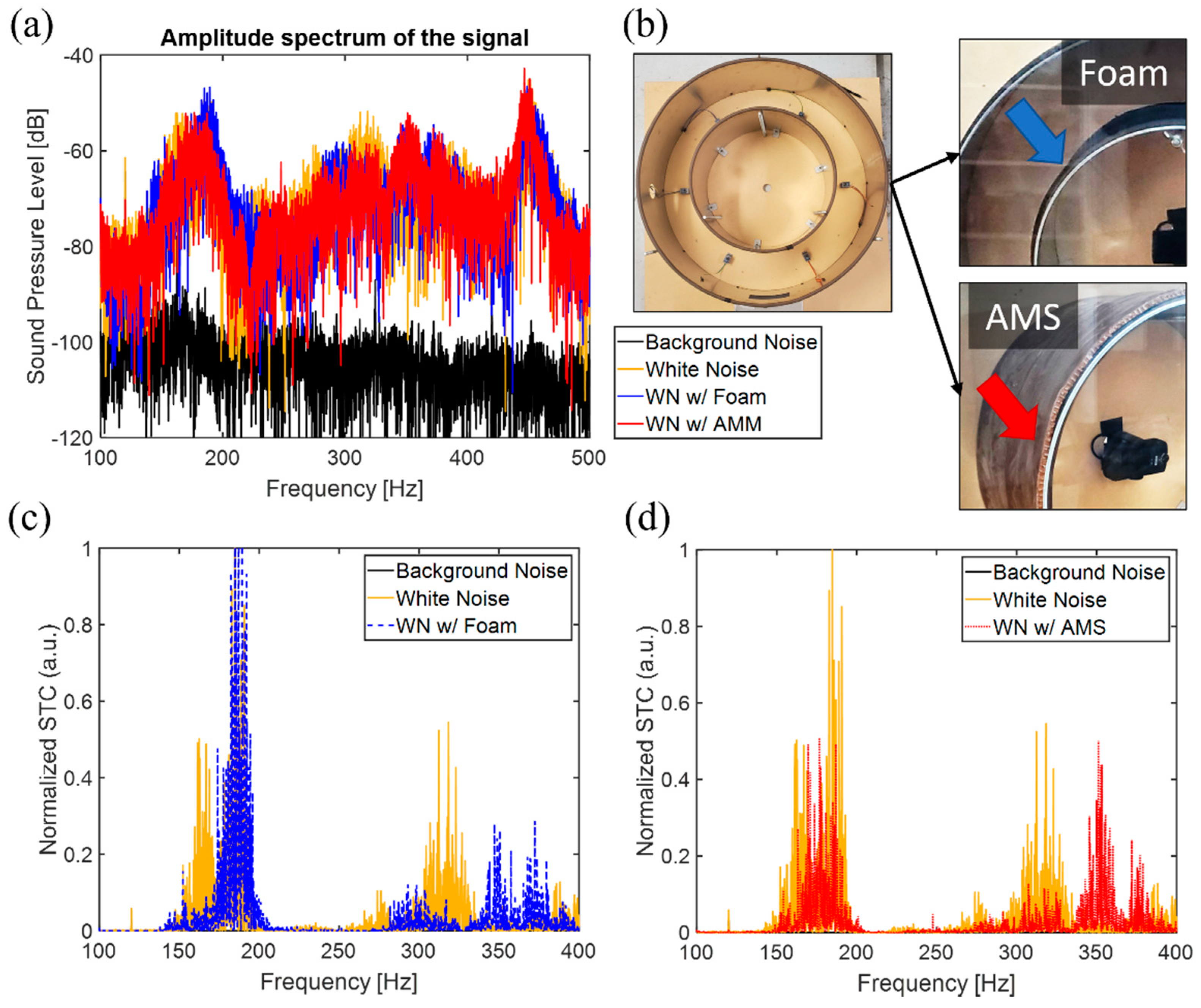 Materials 14 04262 g005