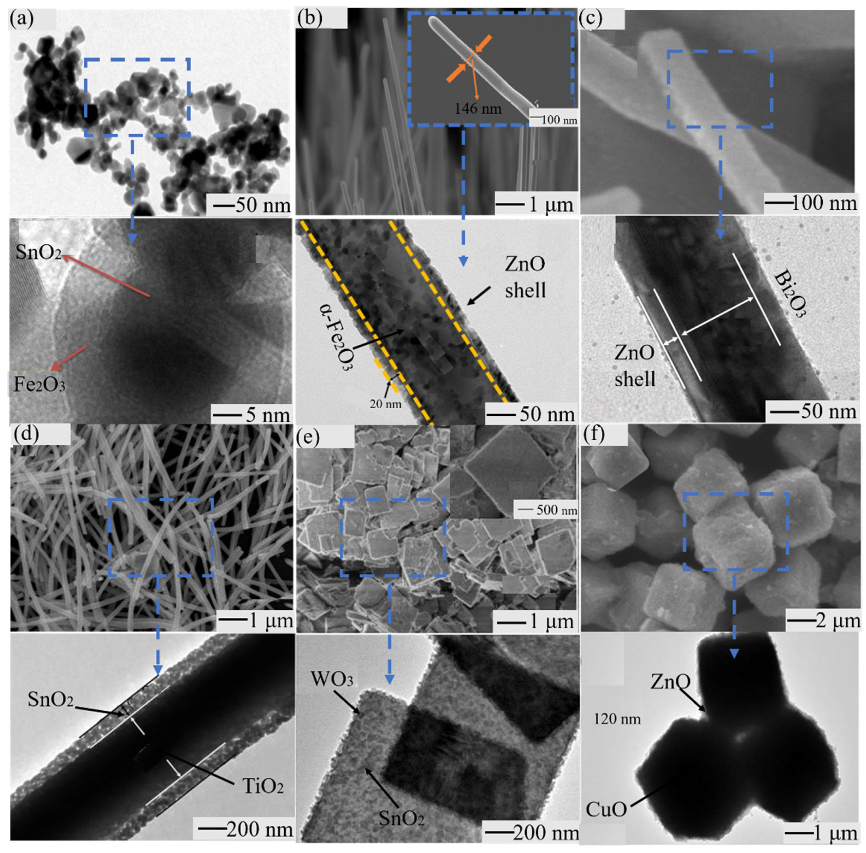 Materials 14 04263 g004 550