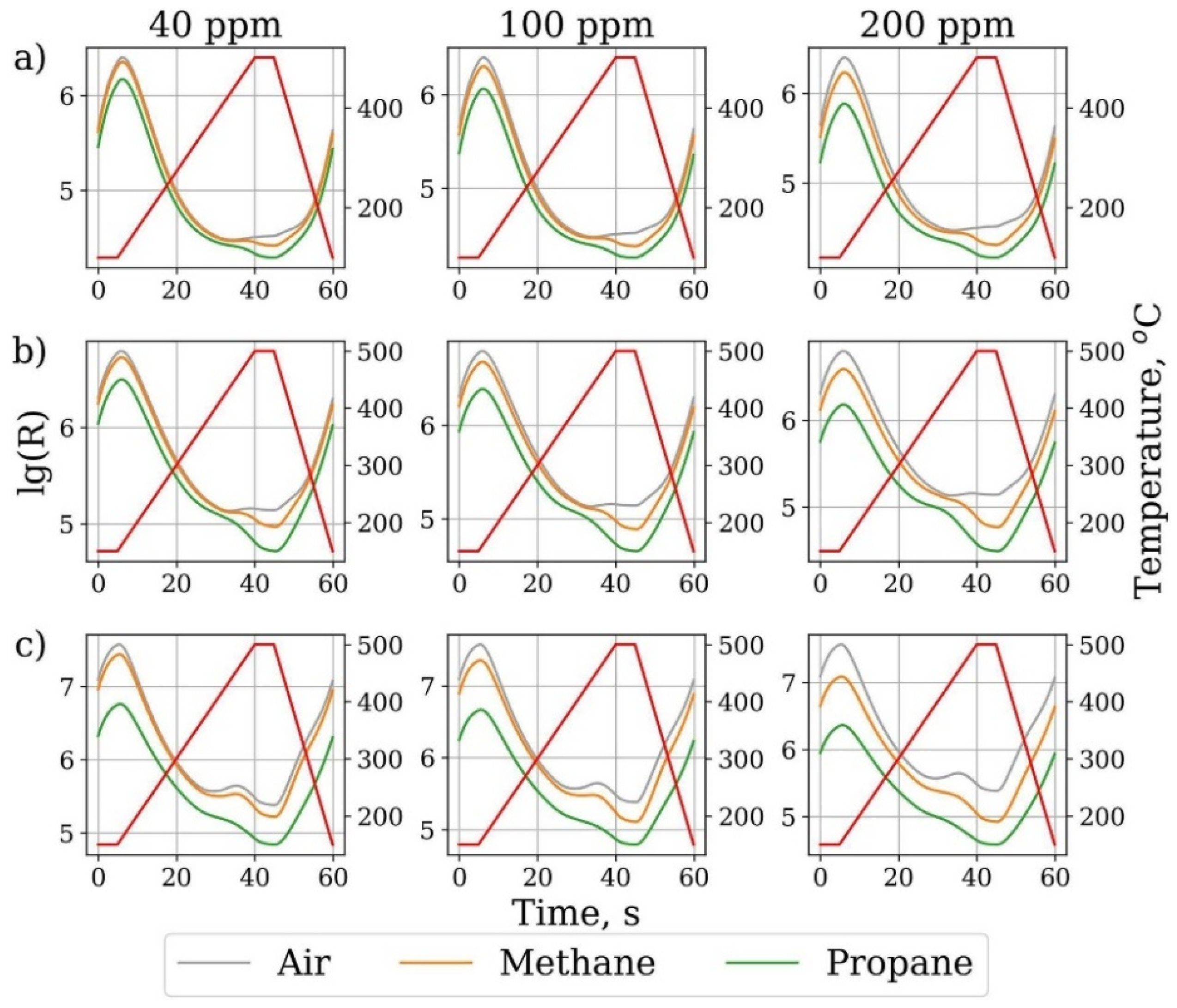 Materials 14 04263 g012 550