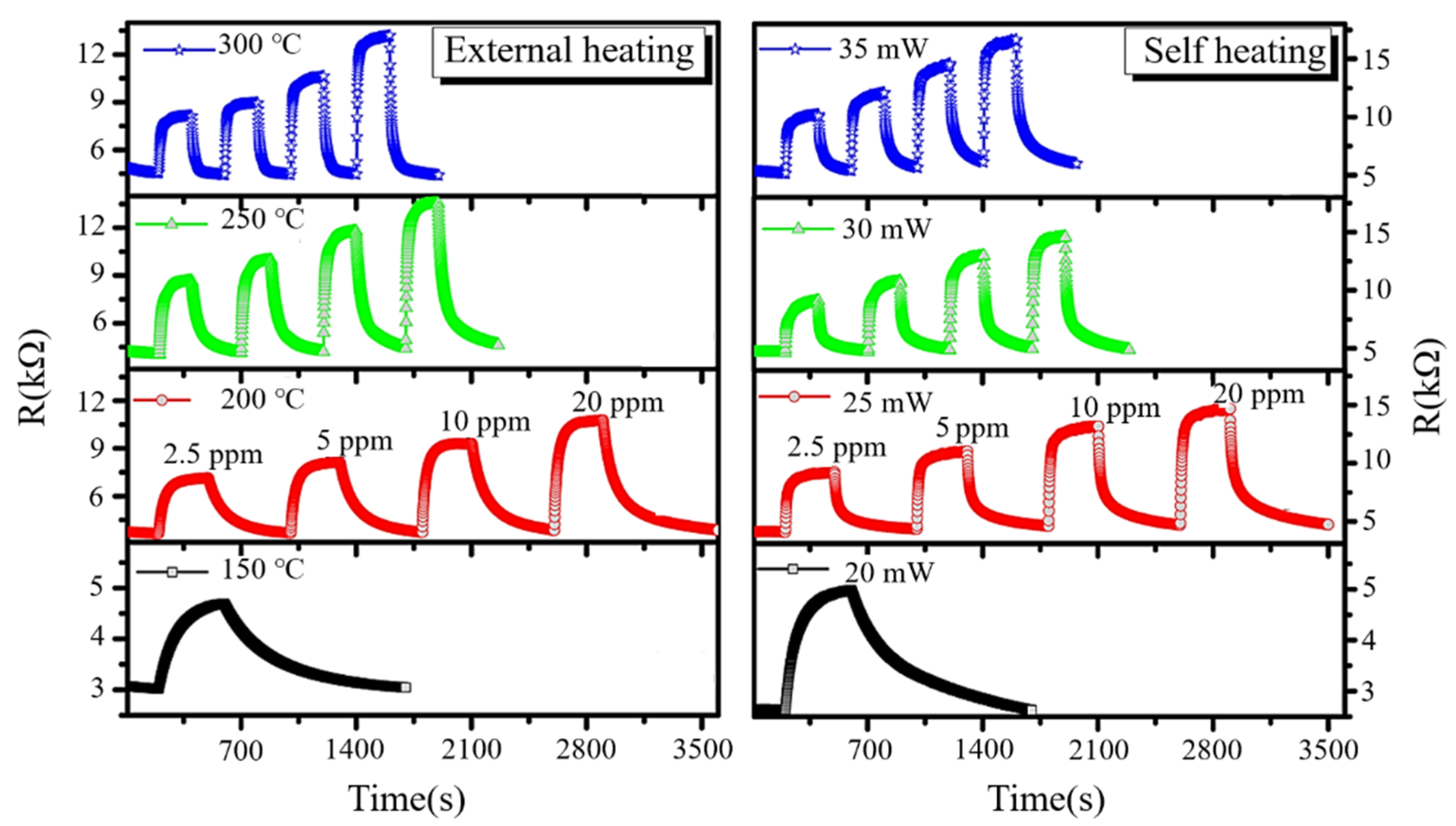 Materials 14 04263 g014 550