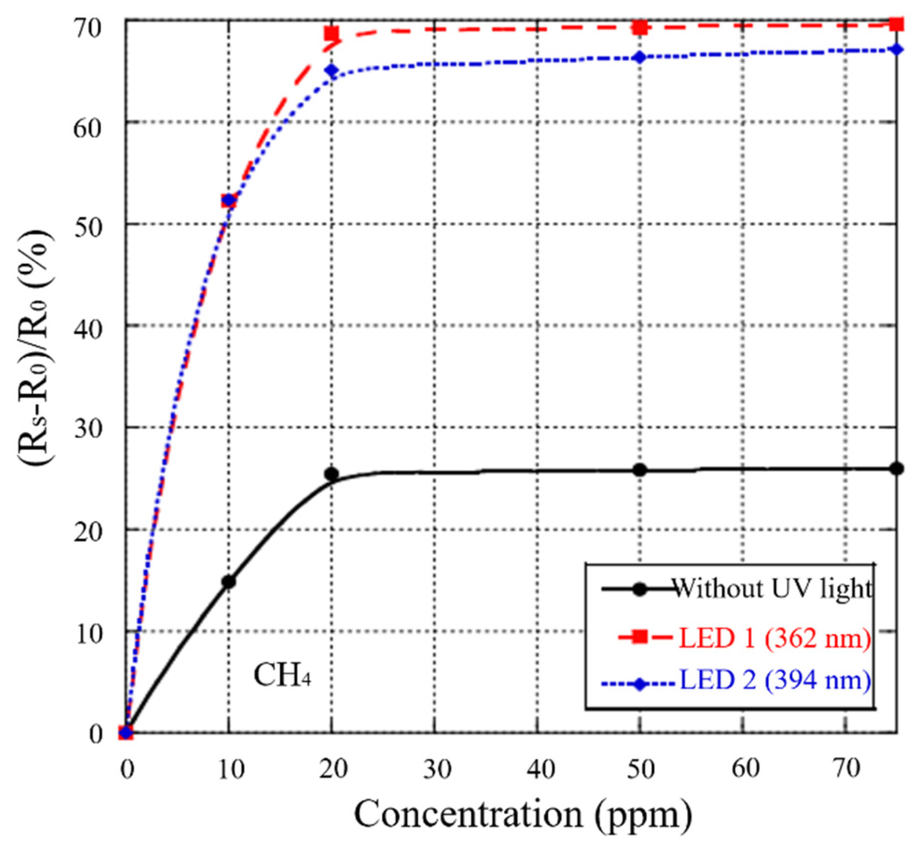 Materials 14 04263 g015 550
