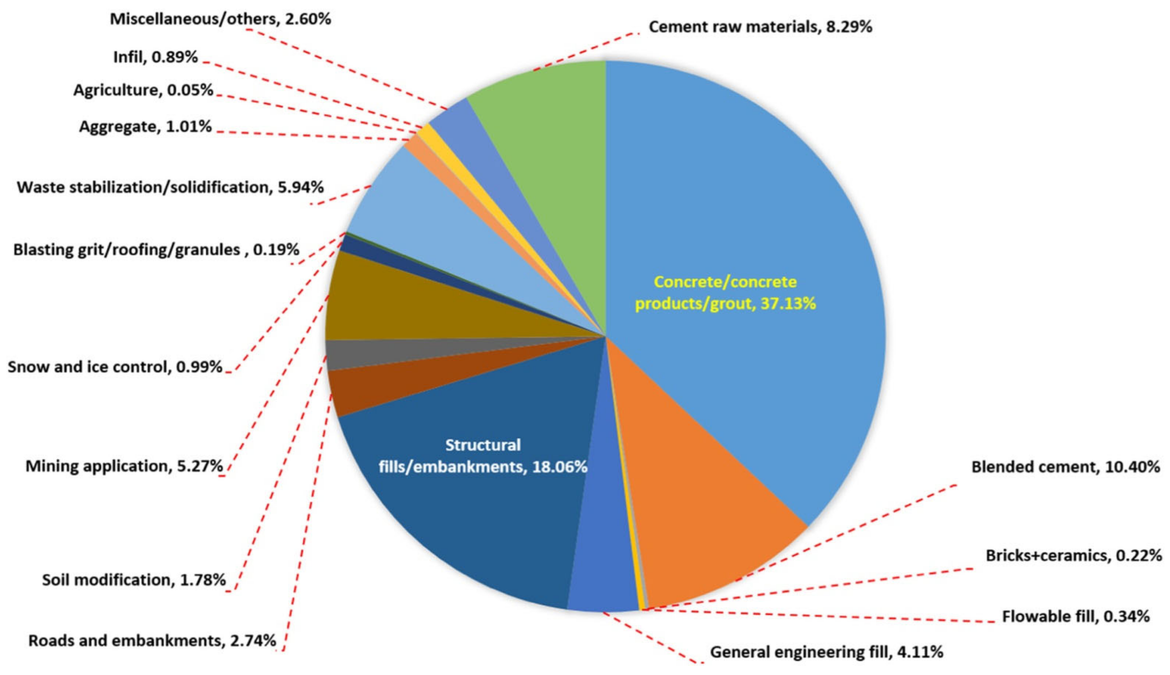 Materials 14 04264 g001 Materials 14 04264 g001