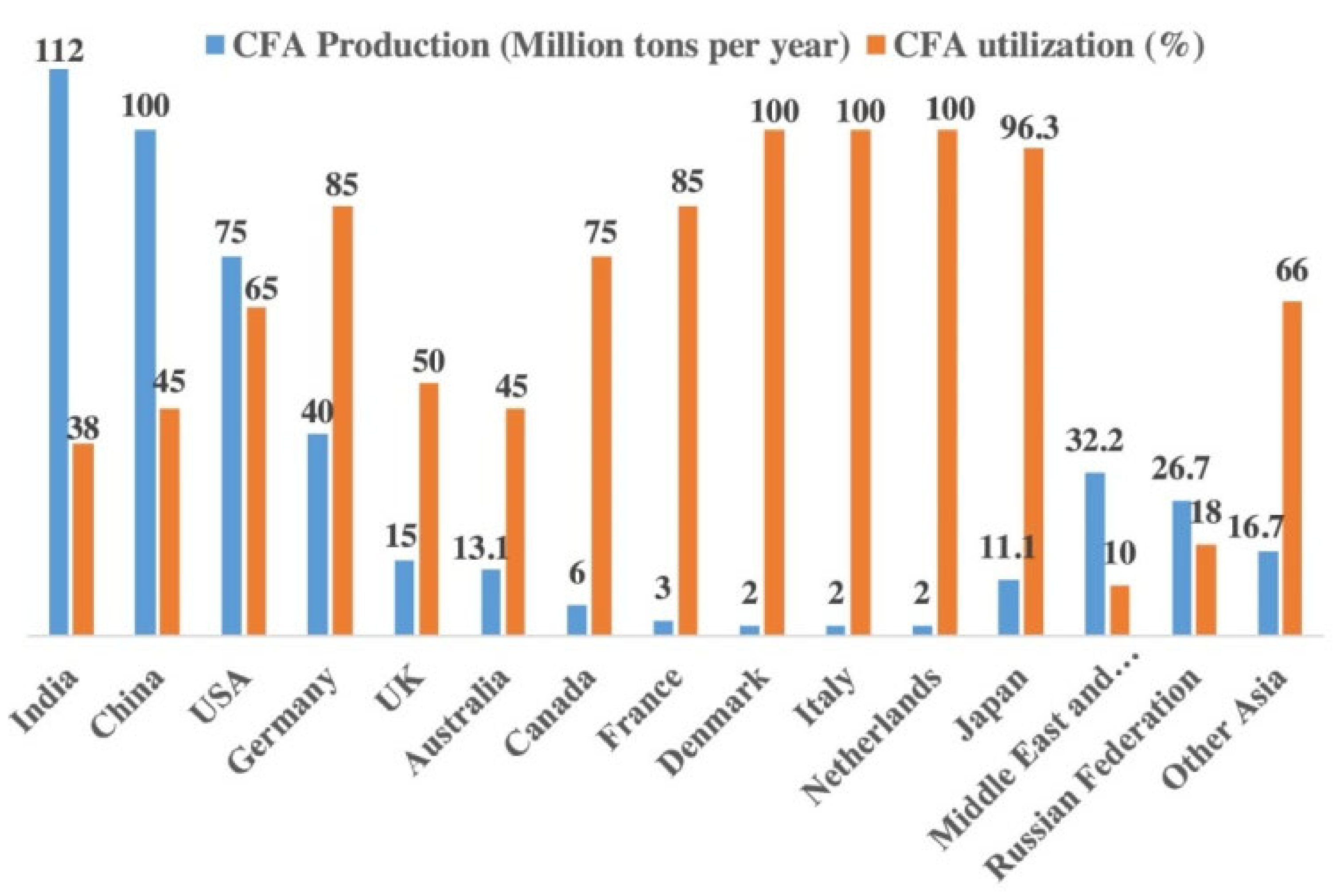 Materials 14 04264 g002 Materials 14 04264 g002