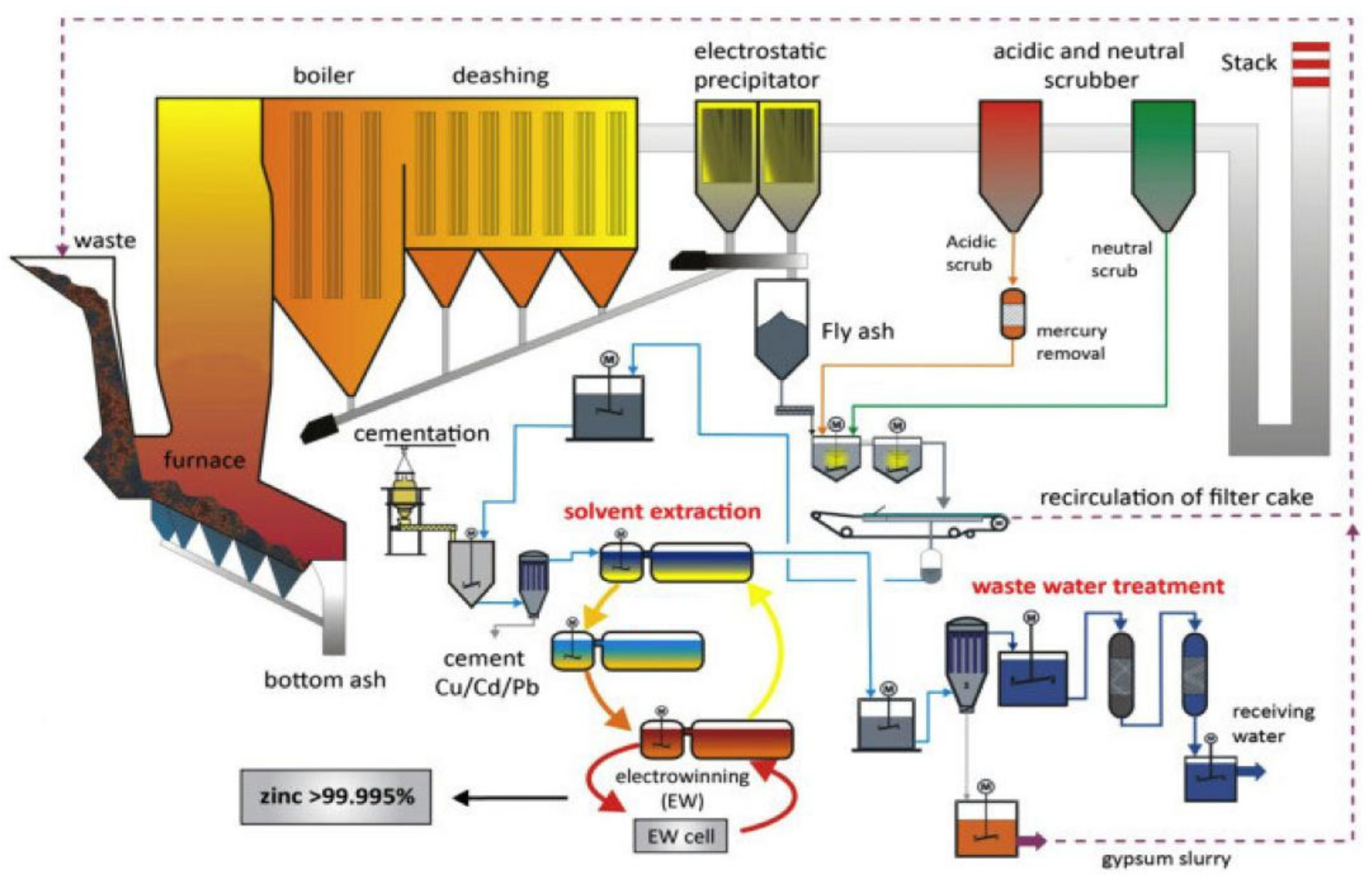 Materials 14 04264 g004