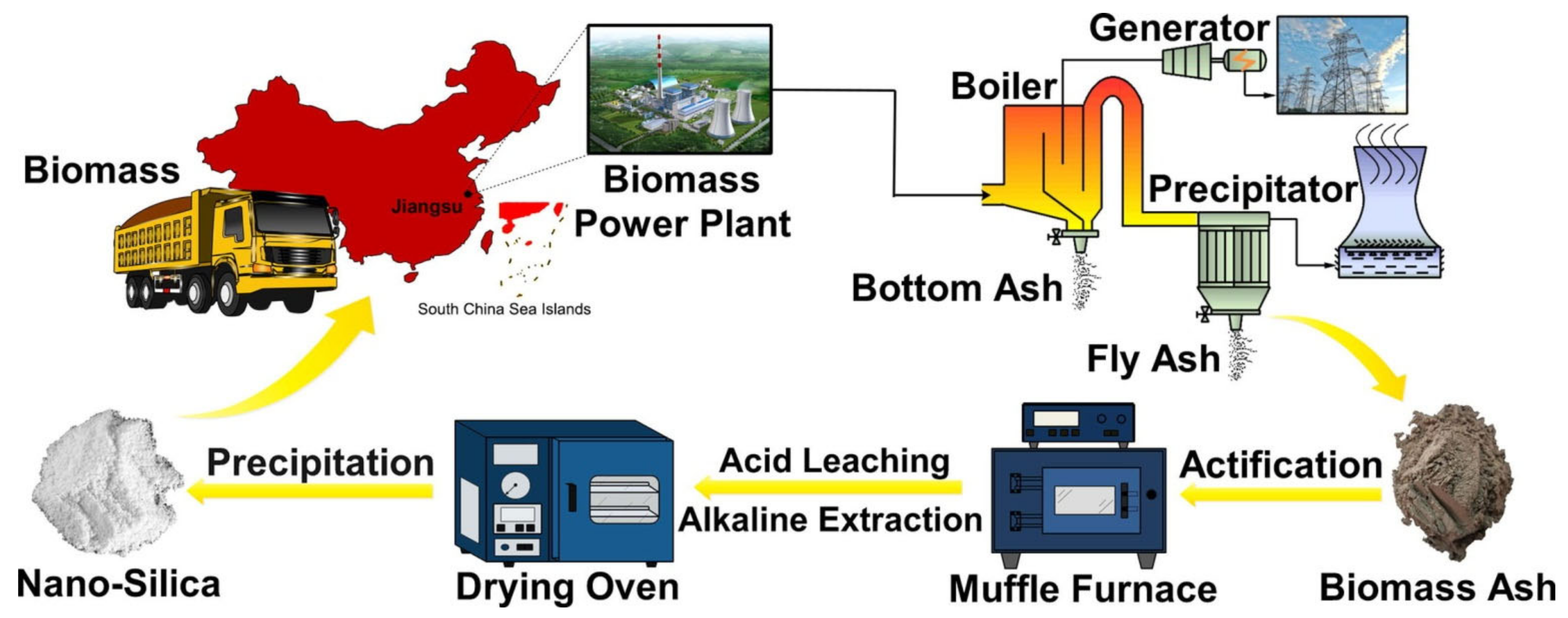 Materials 14 04264 g007 Materials 14 04264 g007