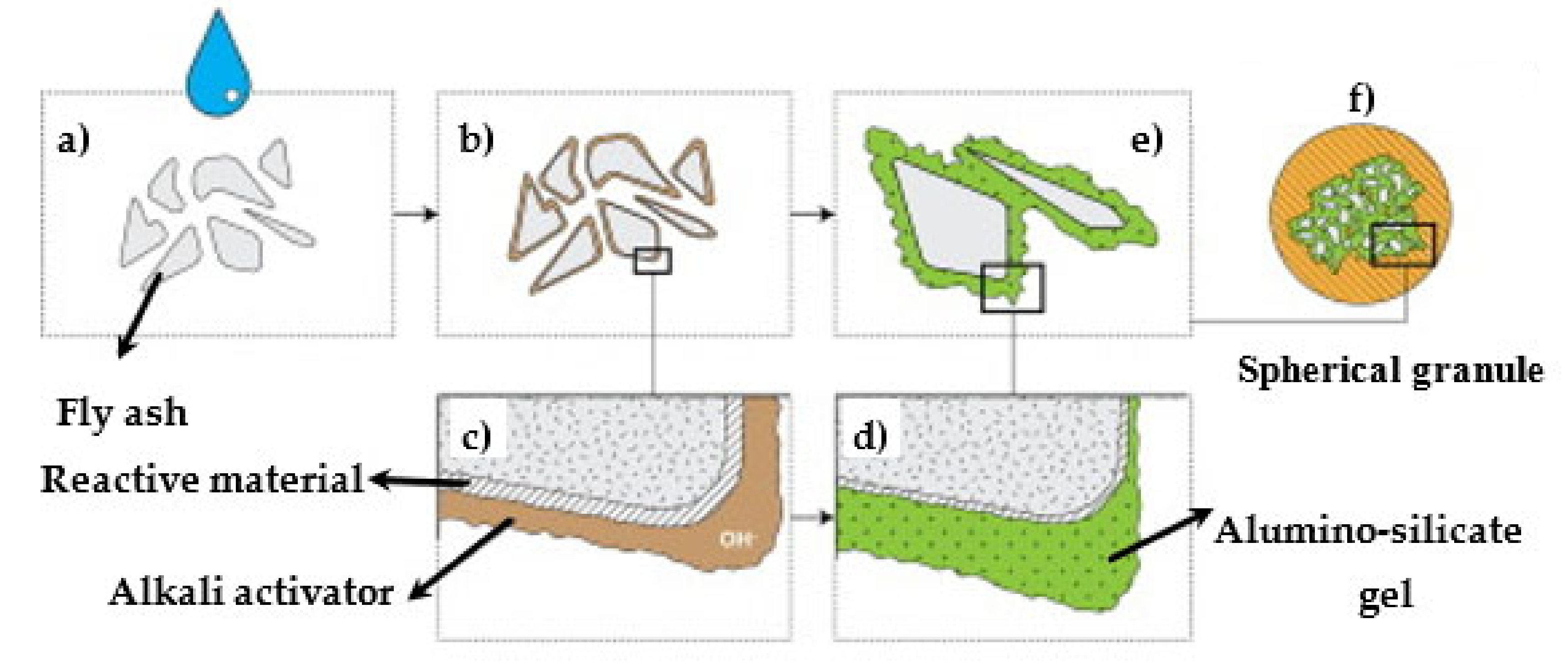 Materials 14 04264 g012 Materials 14 04264 g012
