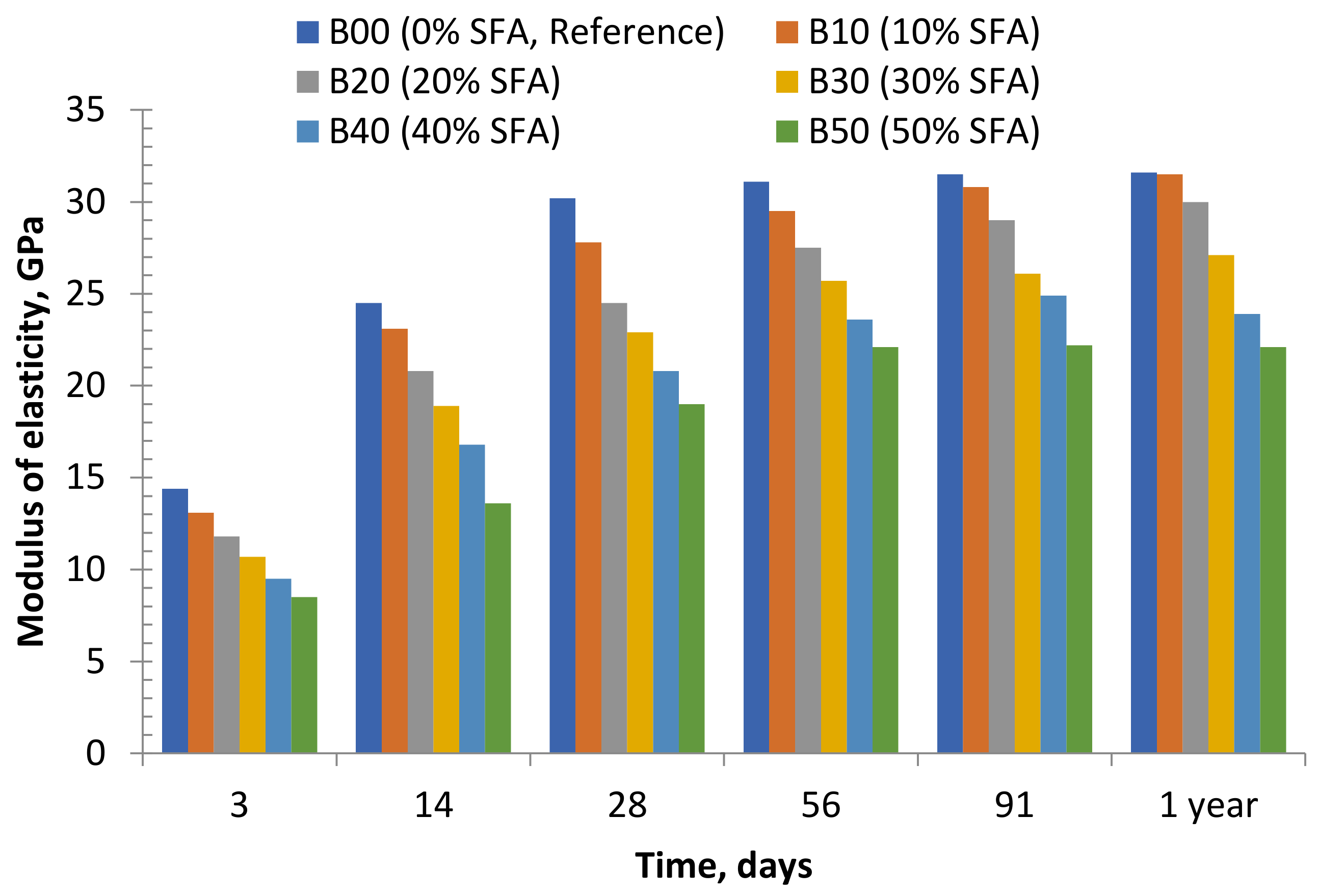Materials 14 04264 g014 Materials 14 04264 g014