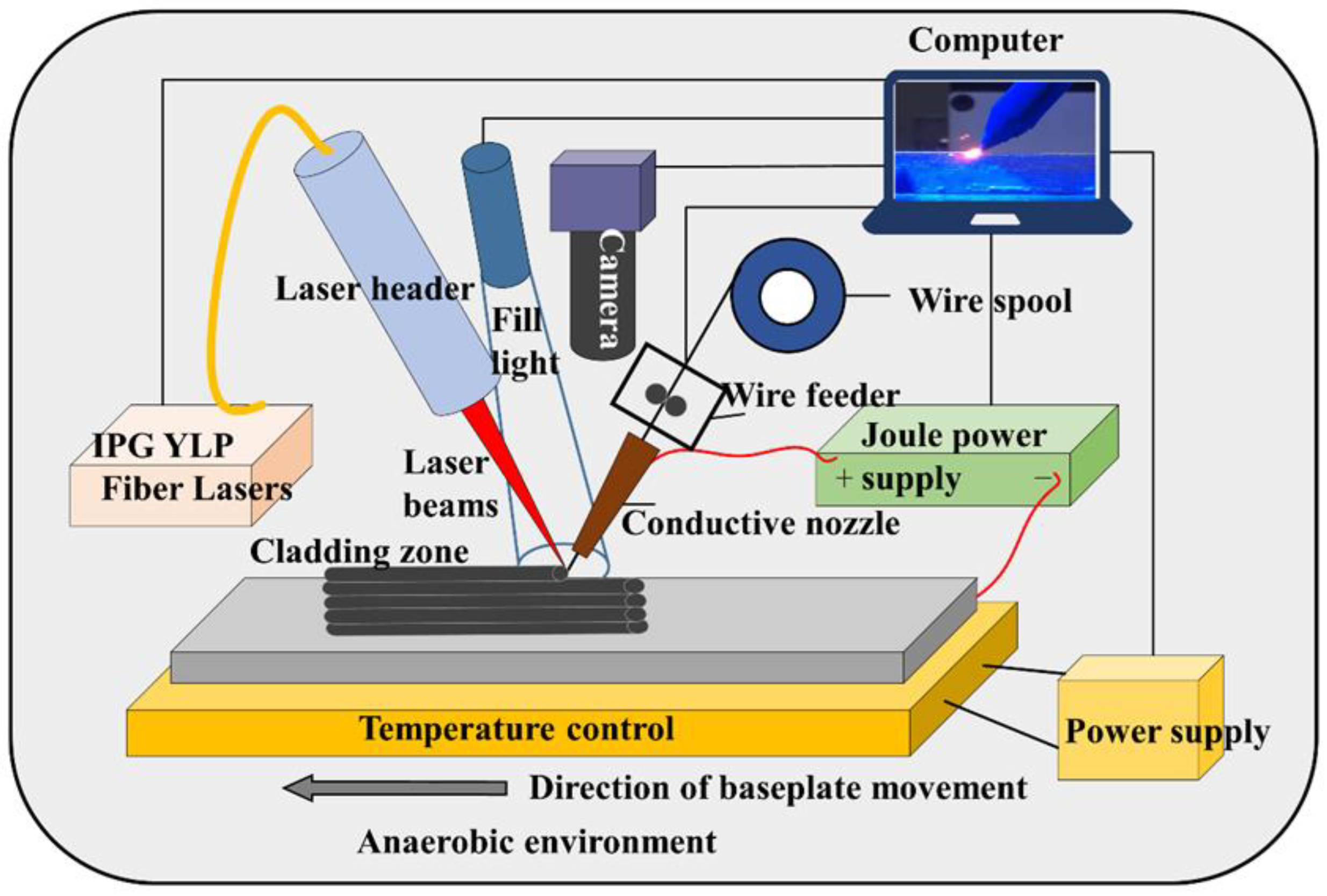 Materials 14 04265 g001