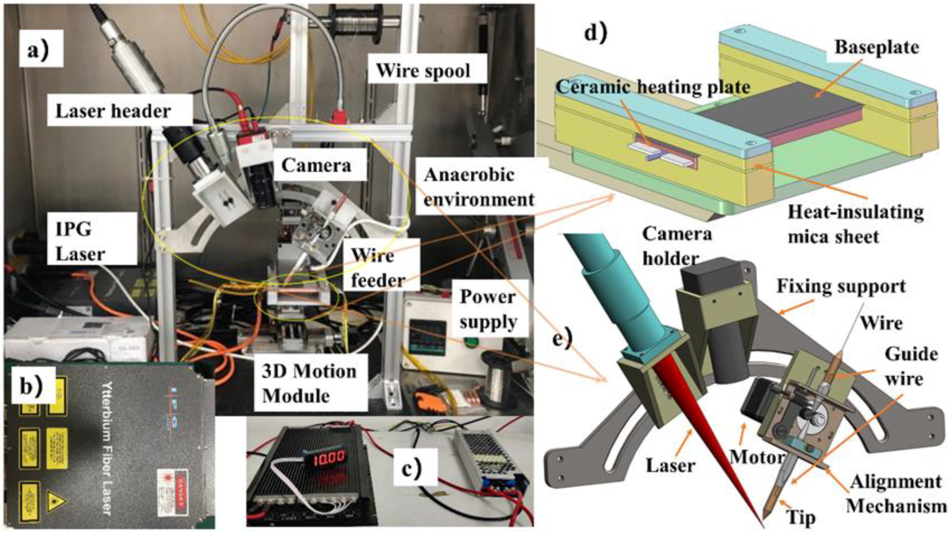 Materials 14 04265 g002