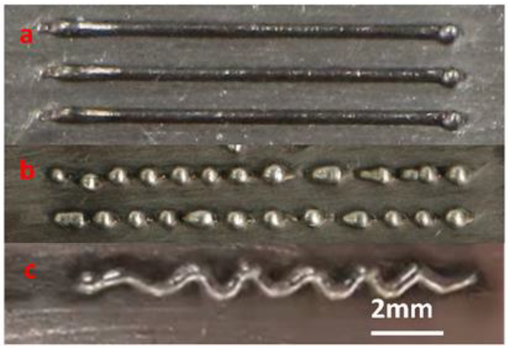 Materials 14 04265 g003