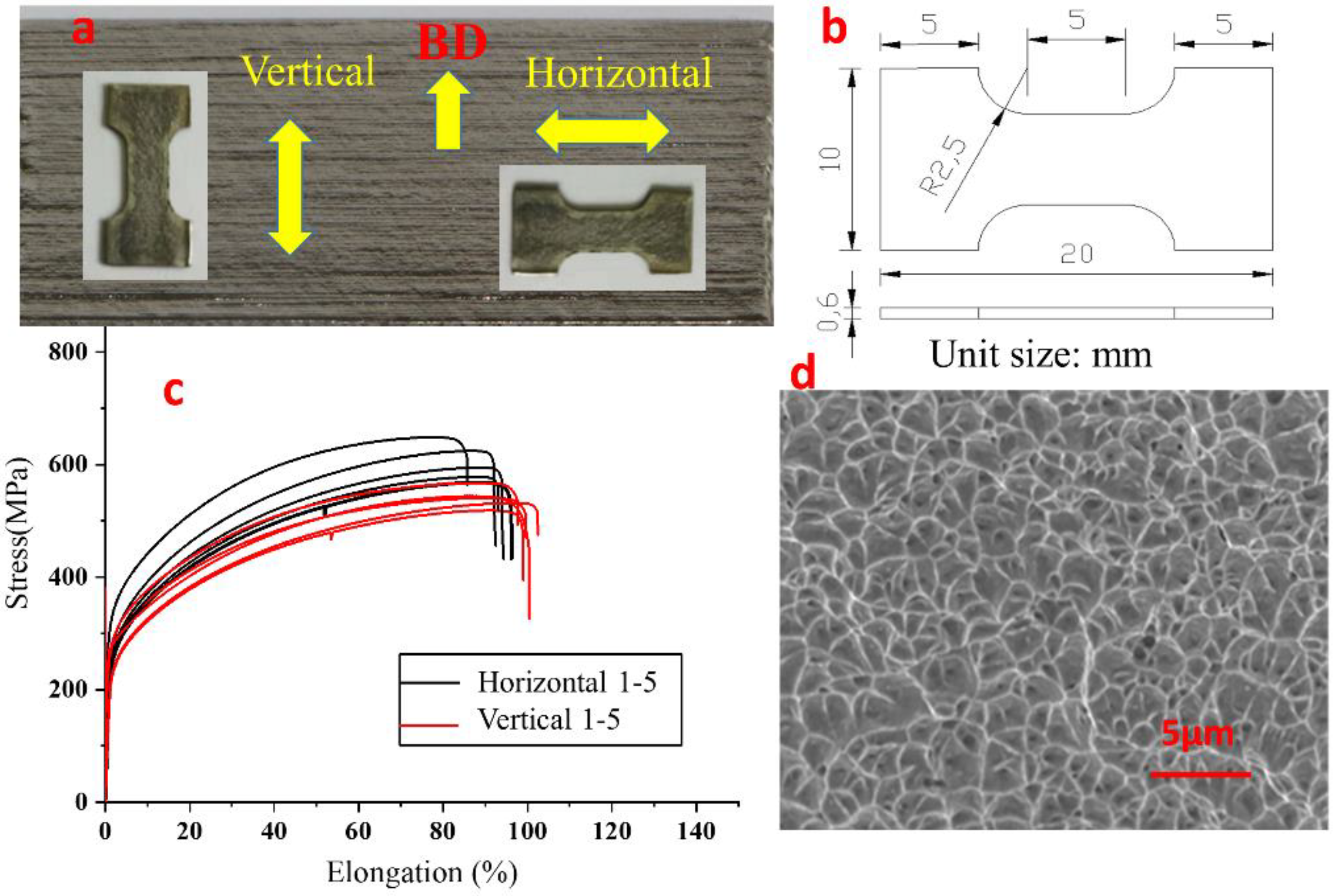 Materials 14 04265 g009