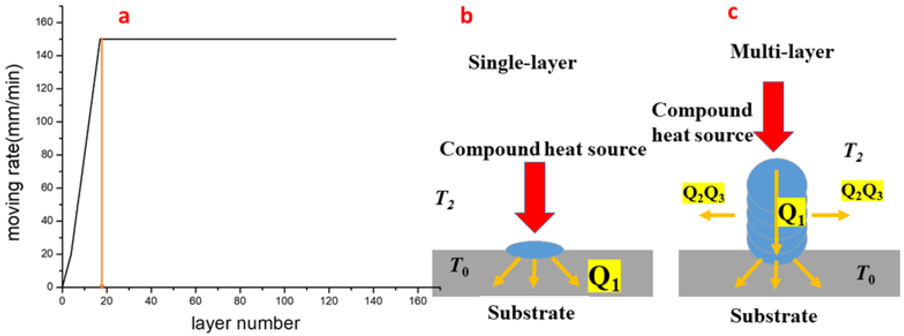 Materials 14 04265 g011