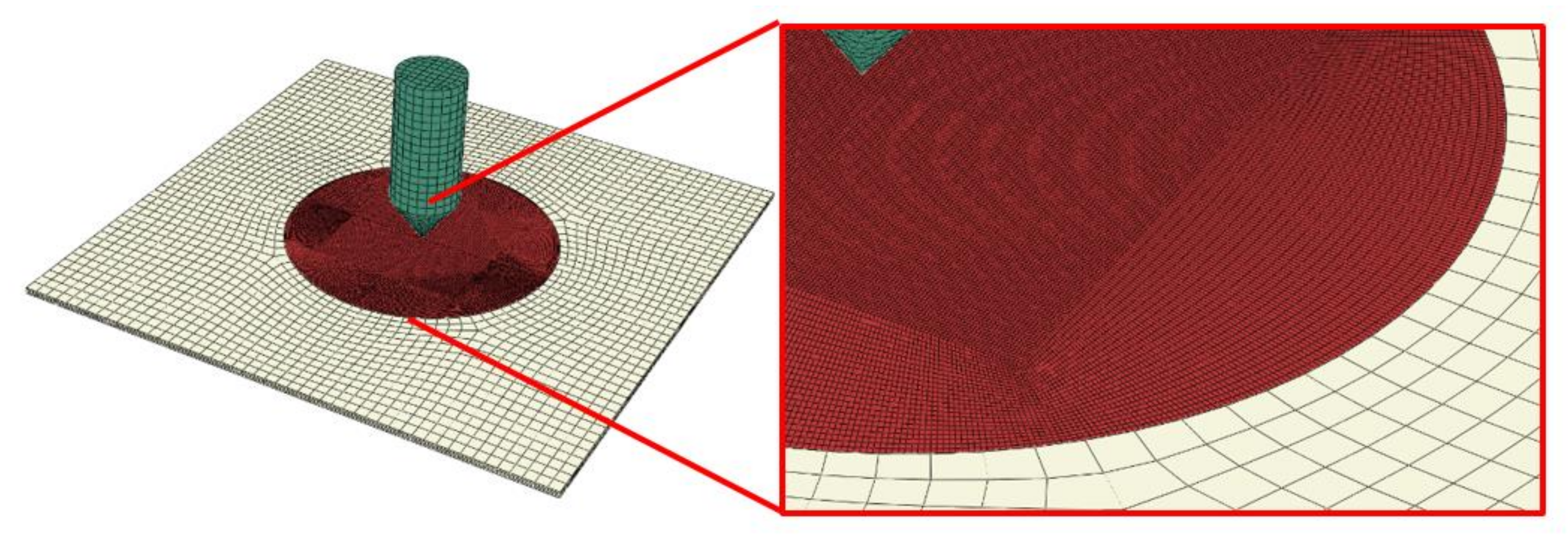 Materials 14 04268 g003 550