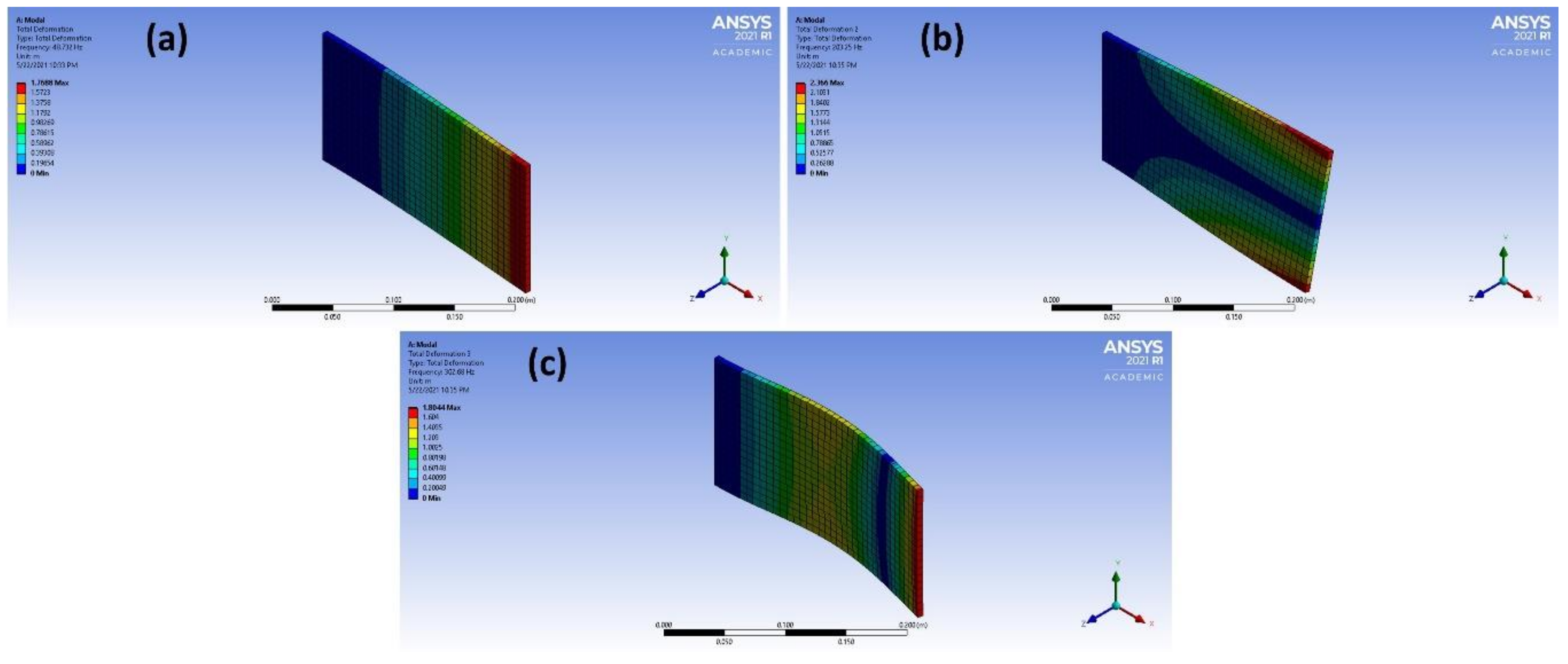 Materials 14 04270 g002