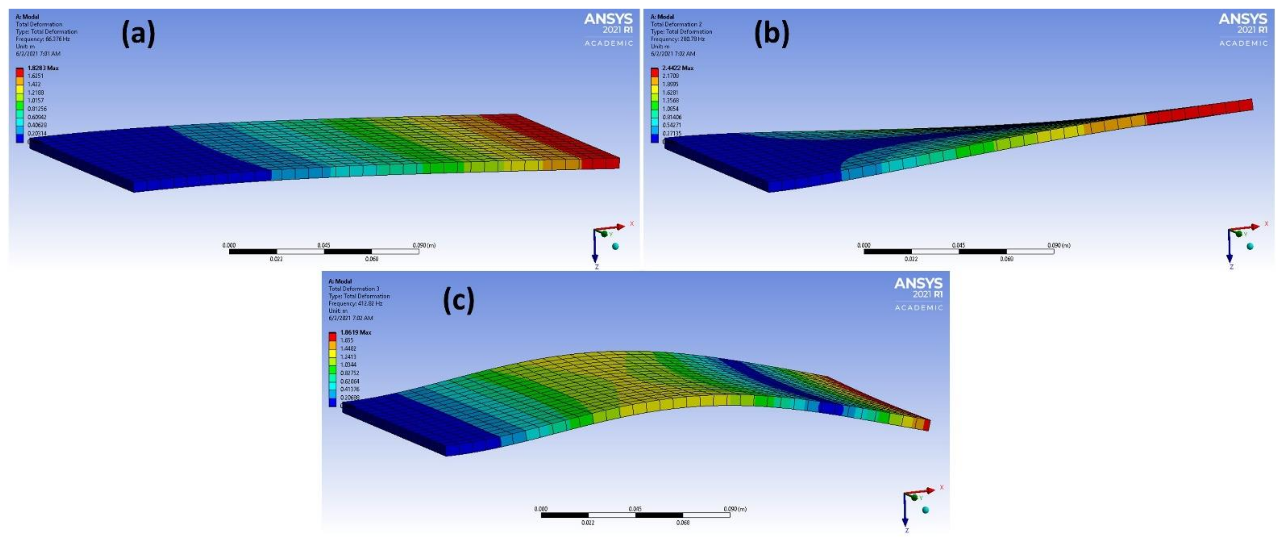 Materials 14 04270 g008