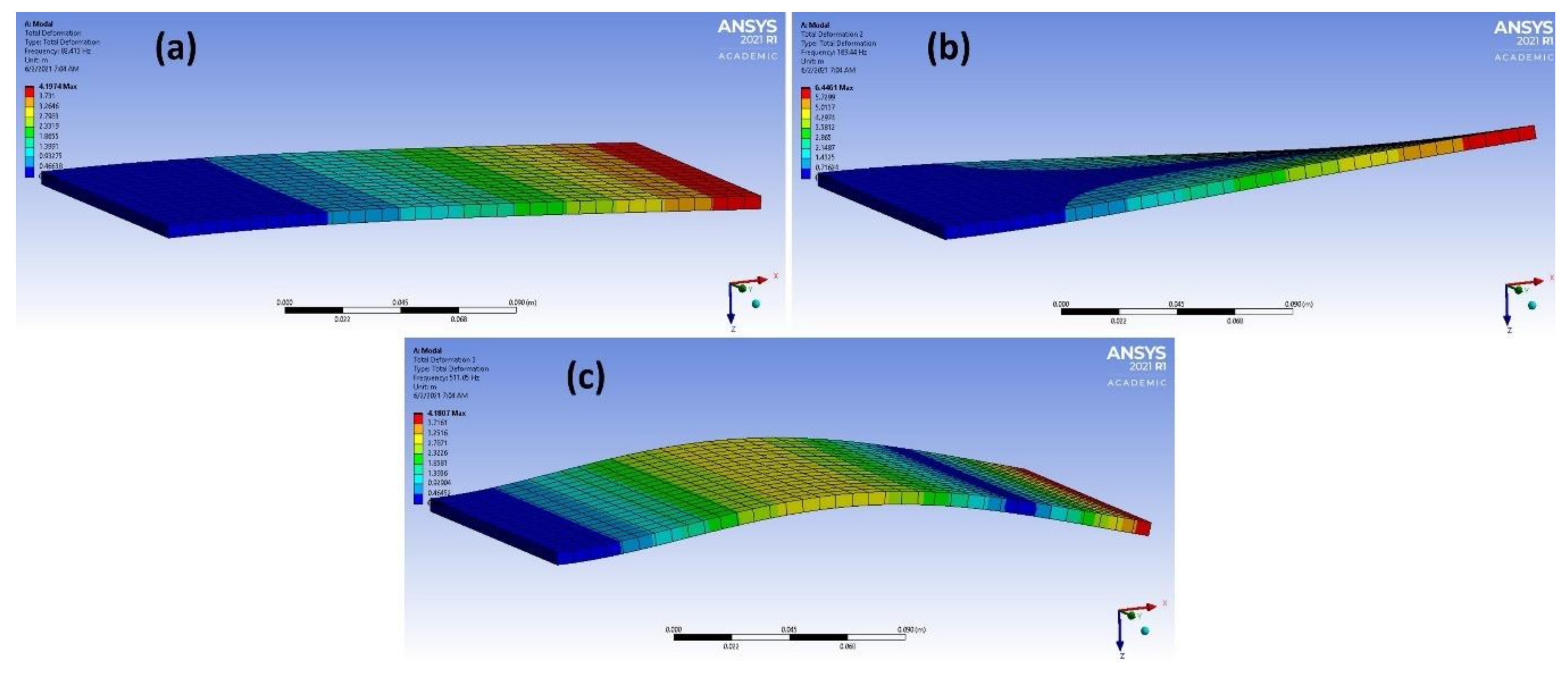 Materials 14 04270 g011