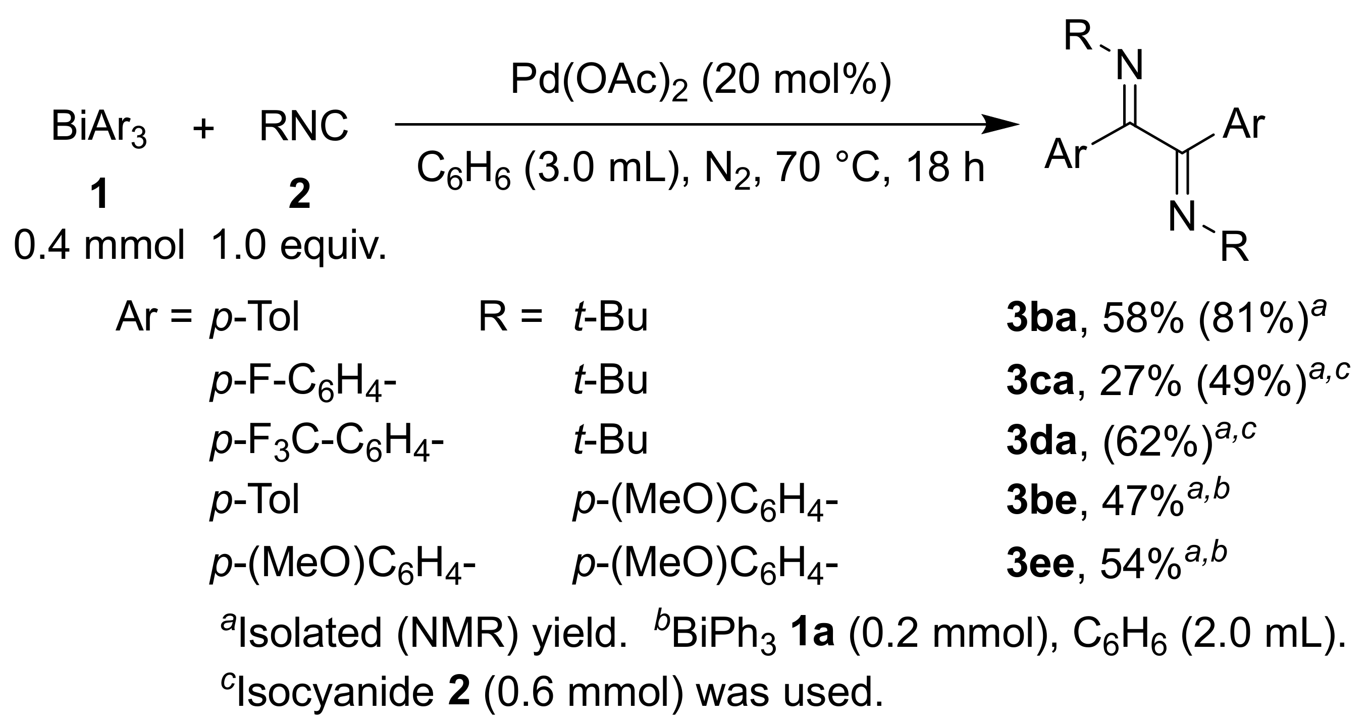 Materials 14 04271 sch004 550