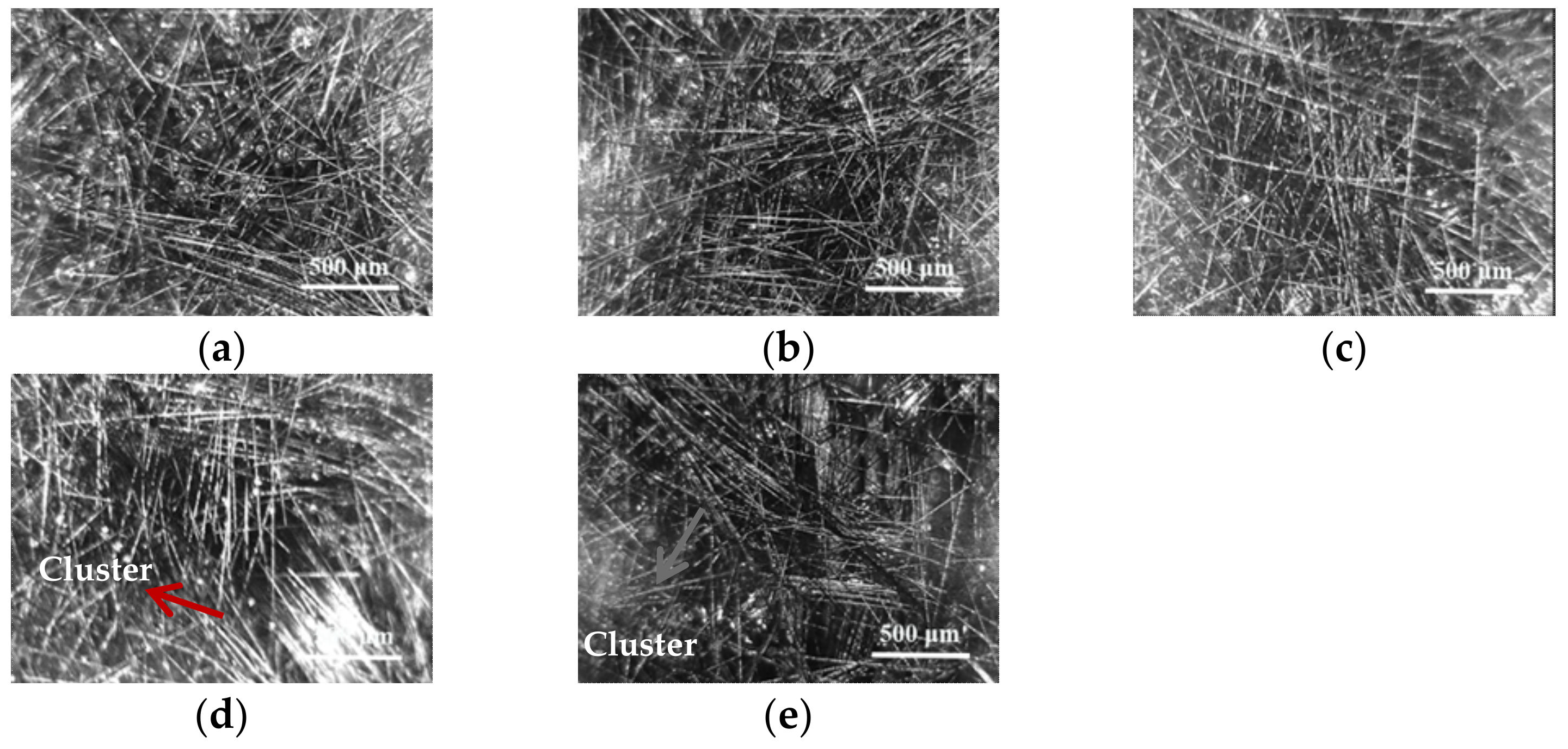 Materials 14 04273 g001 550