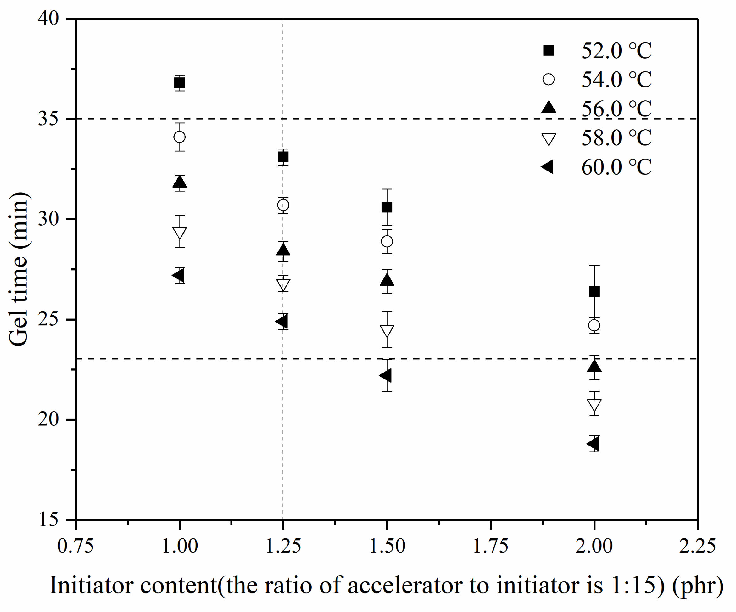 Materials 14 04273 g004 550