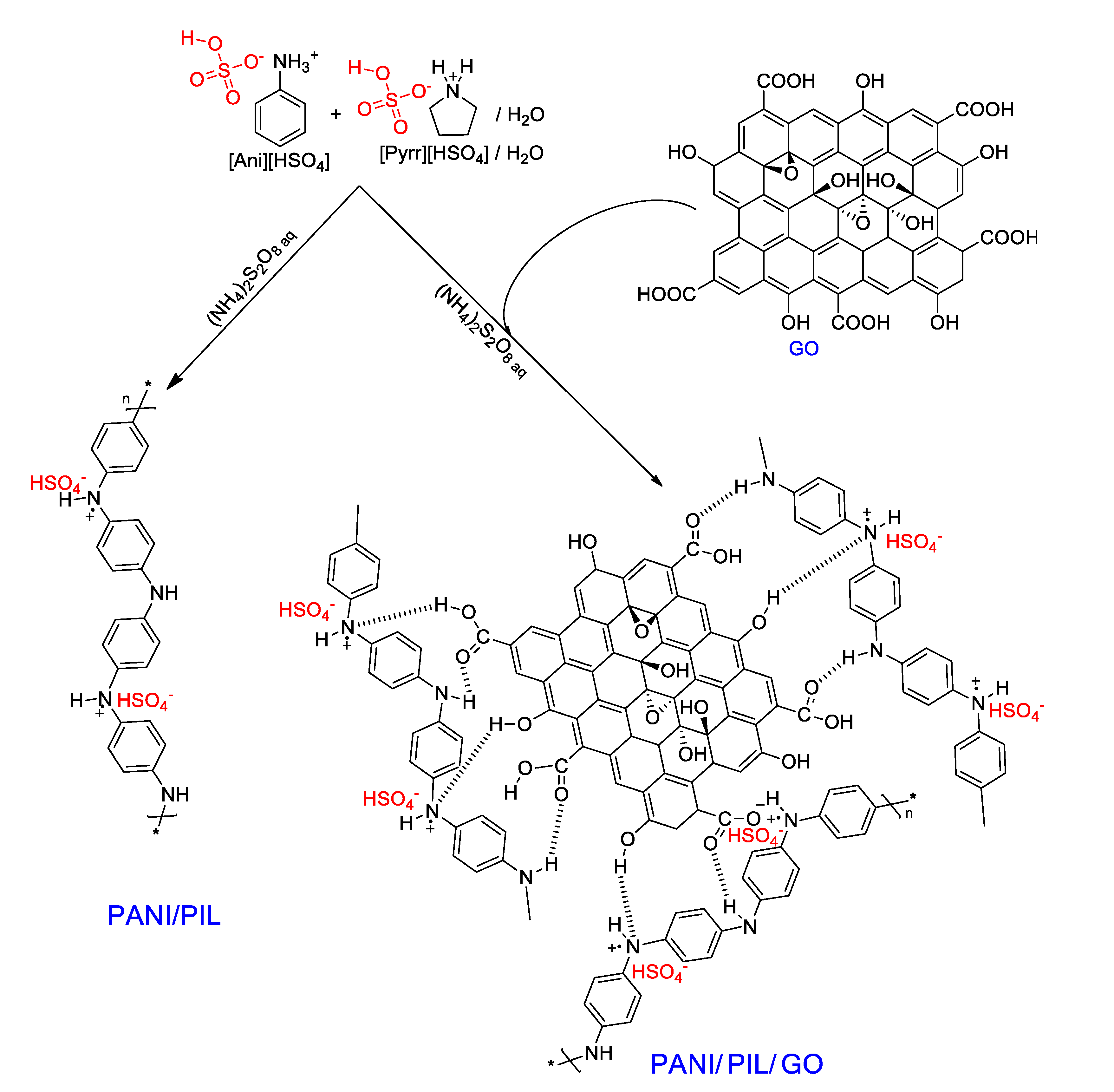 Materials 14 04275 g003