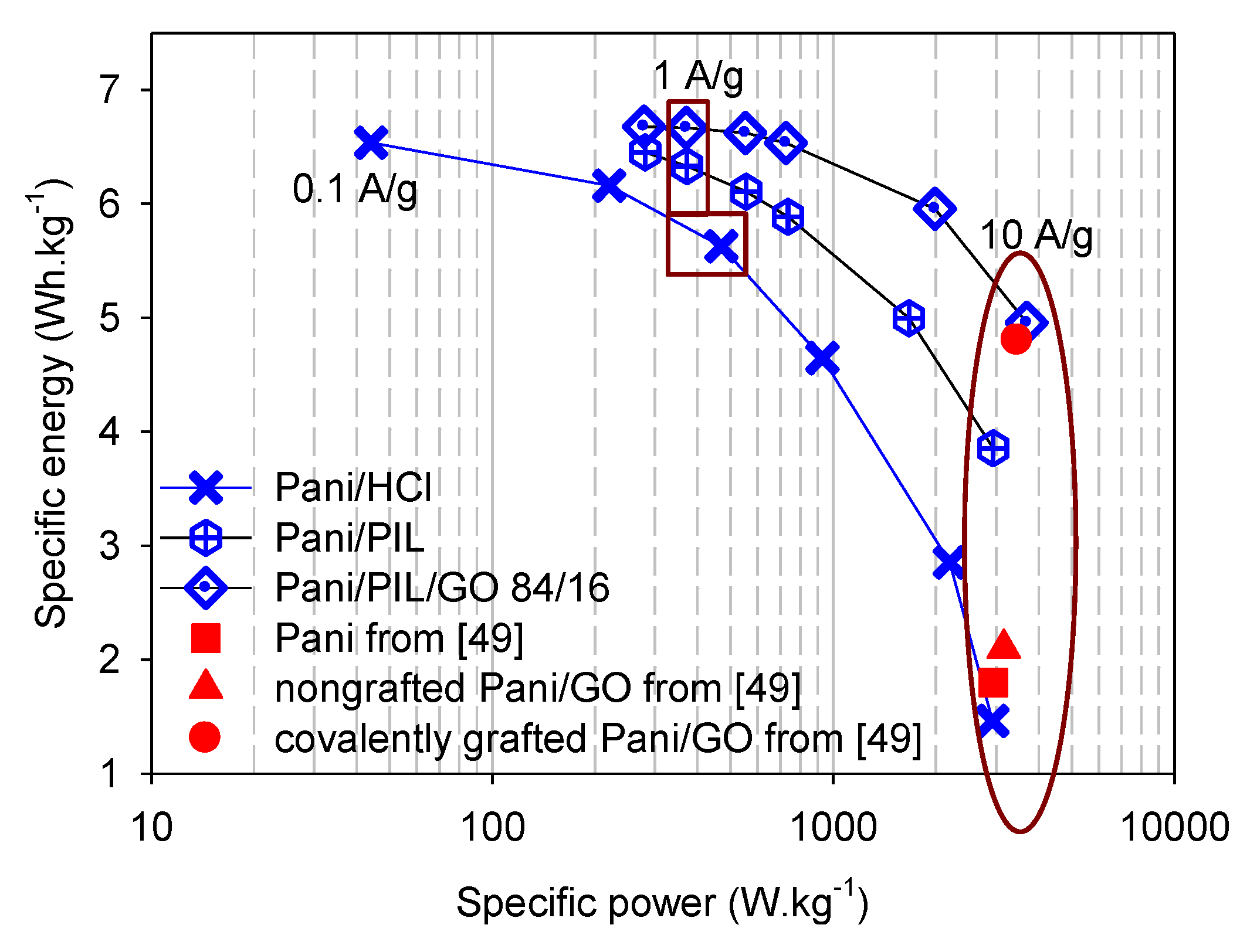 Materials 14 04275 g006