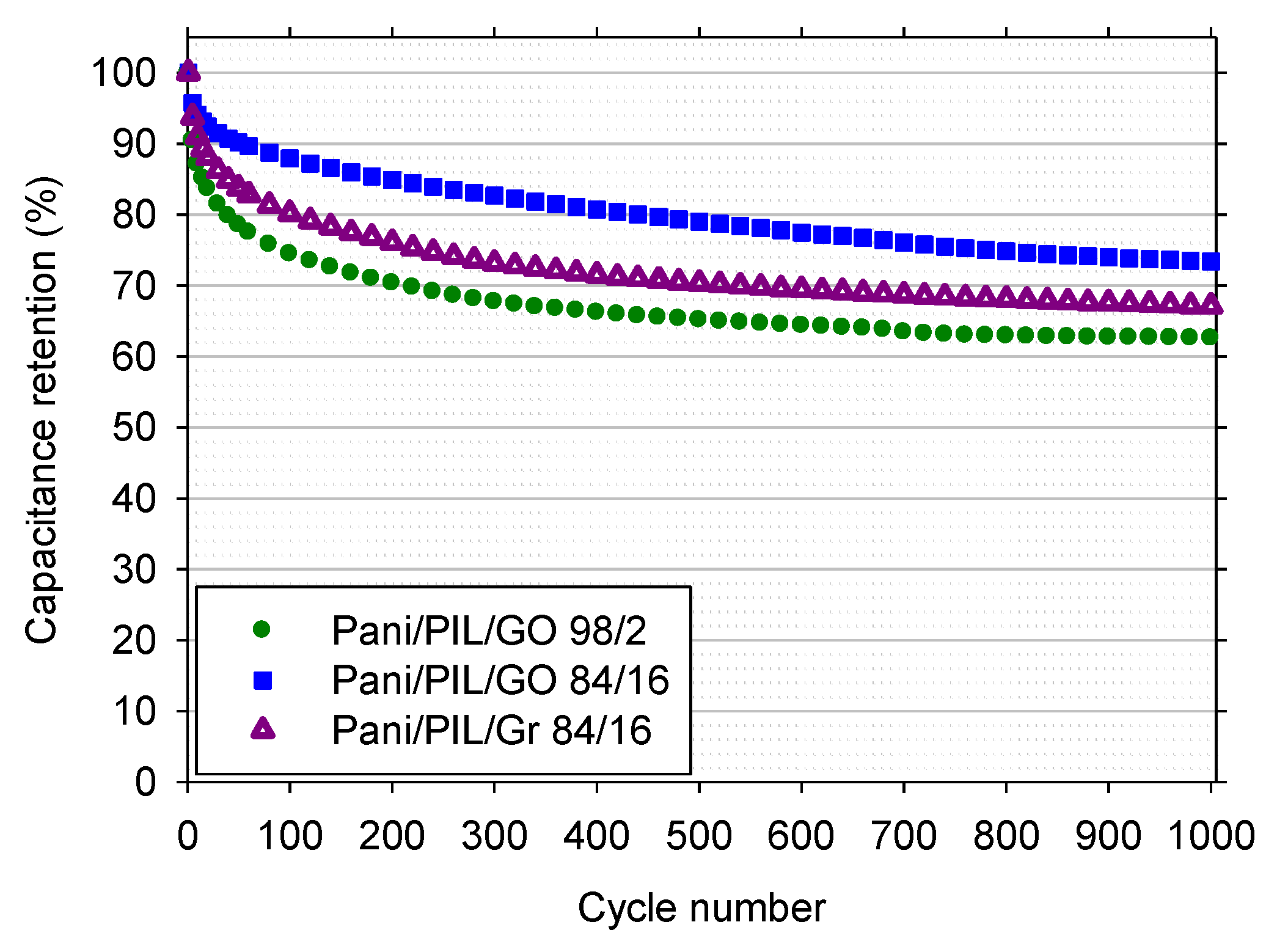 Materials 14 04275 g007
