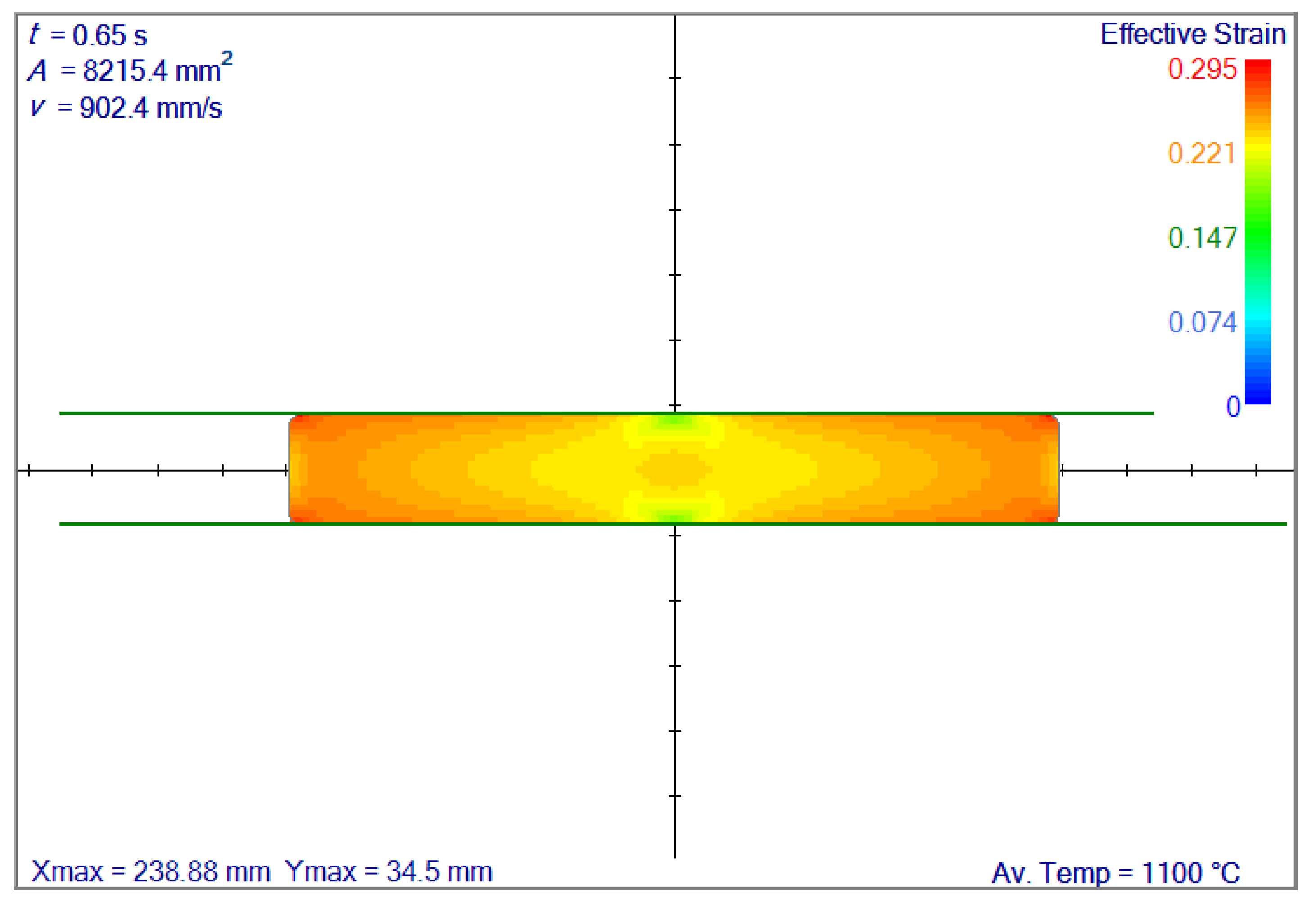 Materials 14 04277 g007a