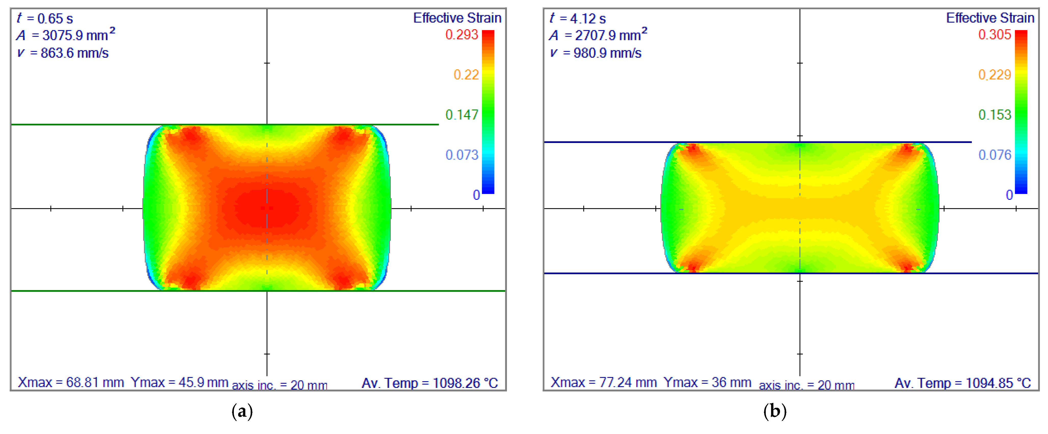 Materials 14 04277 g012a