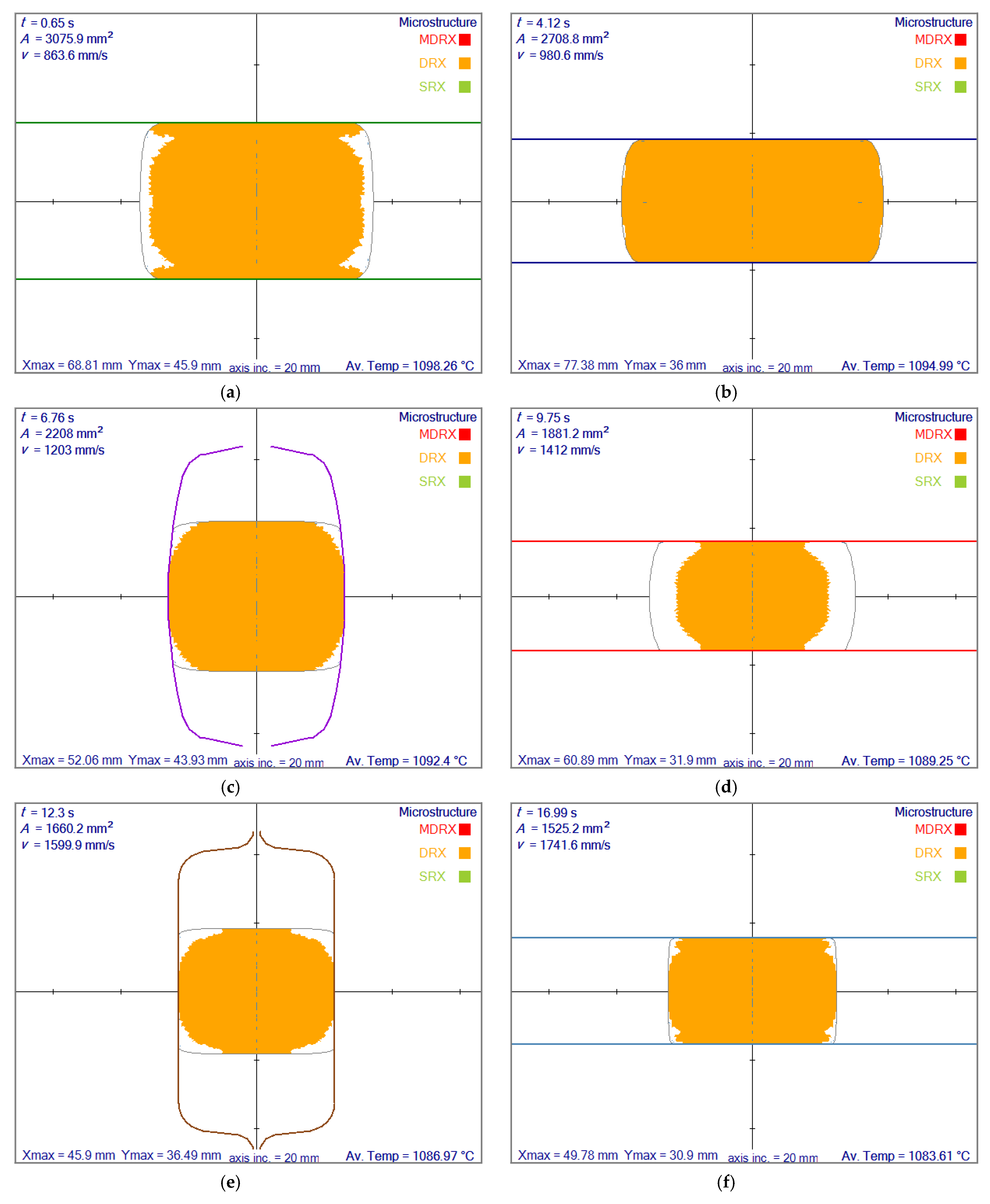 Materials 14 04277 g013a