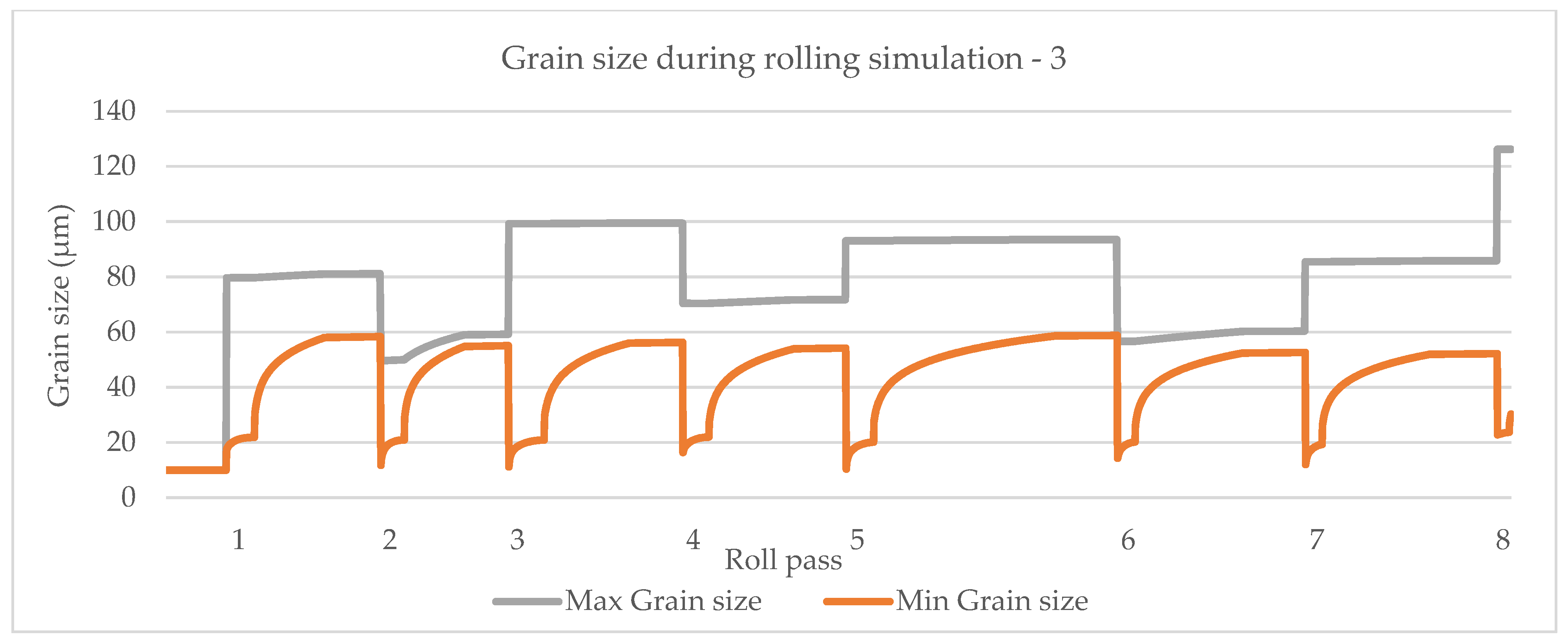 Materials 14 04277 g016