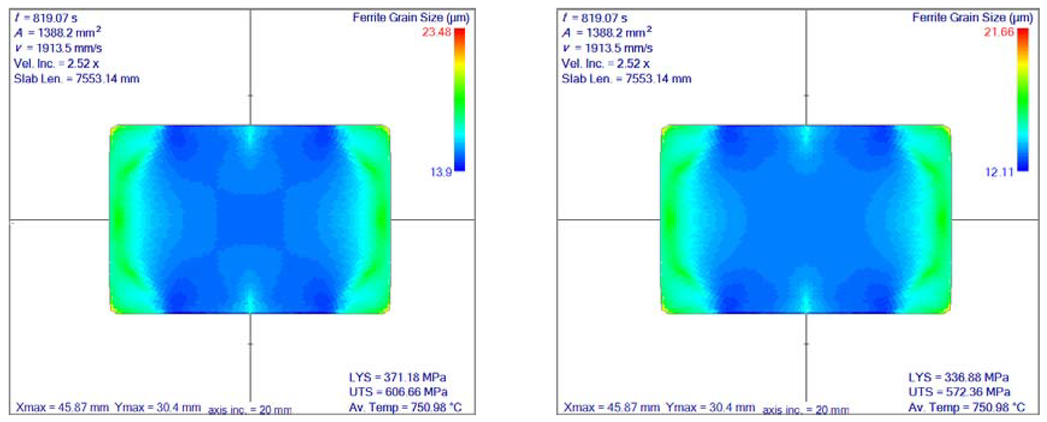 Materials 14 04277 g019