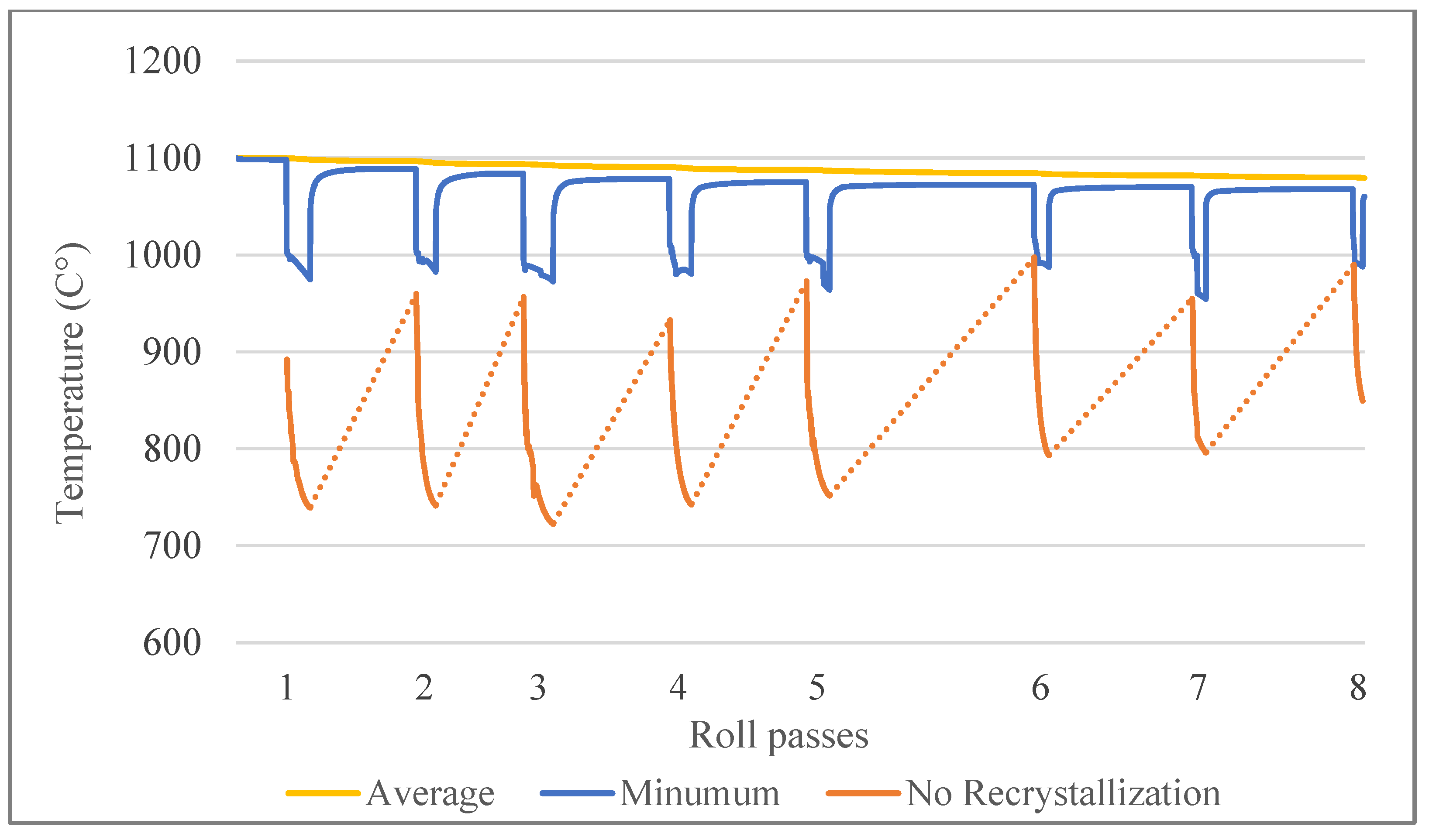 Materials 14 04277 g020