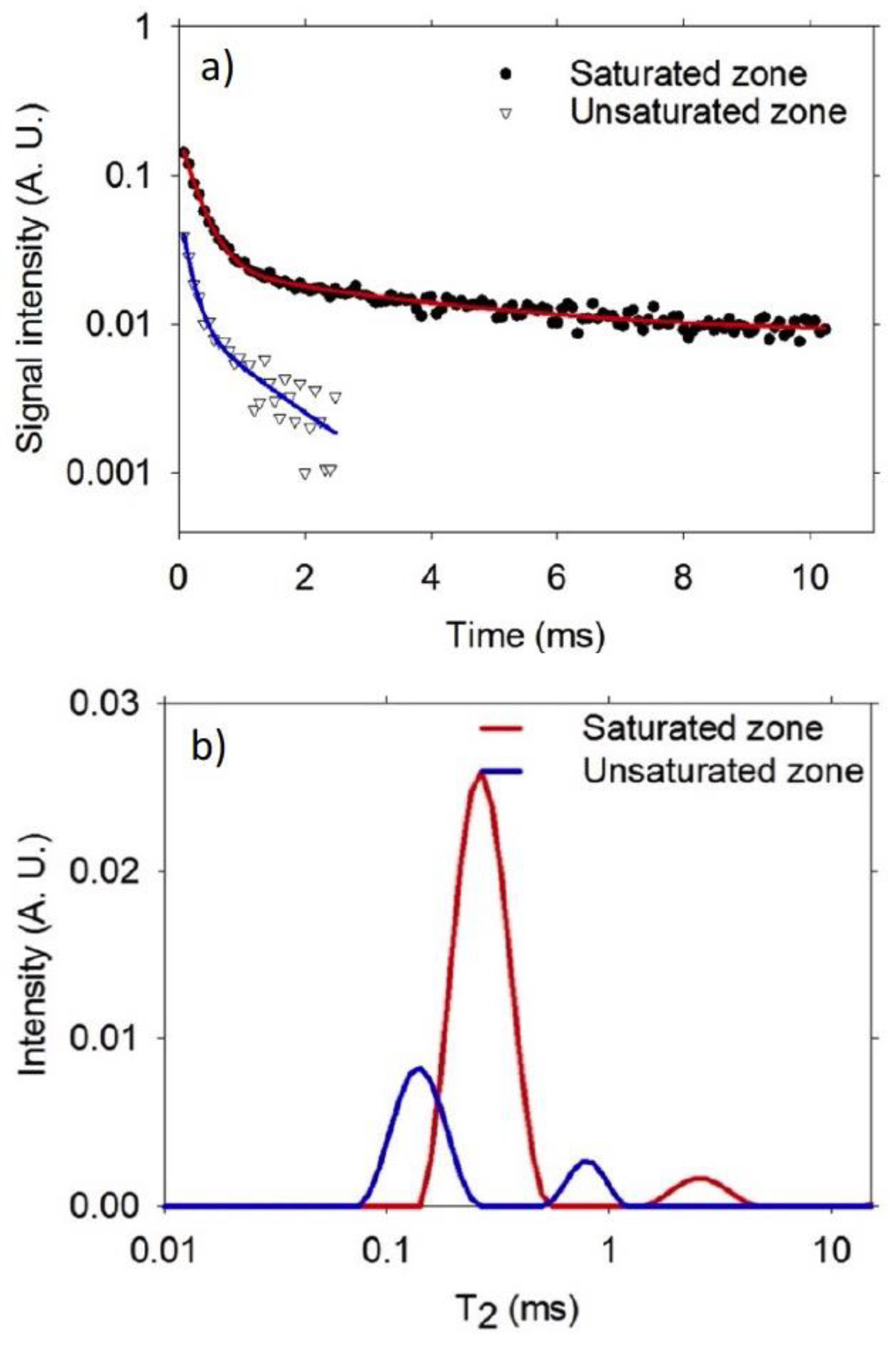 Materials 14 04279 g004 550
