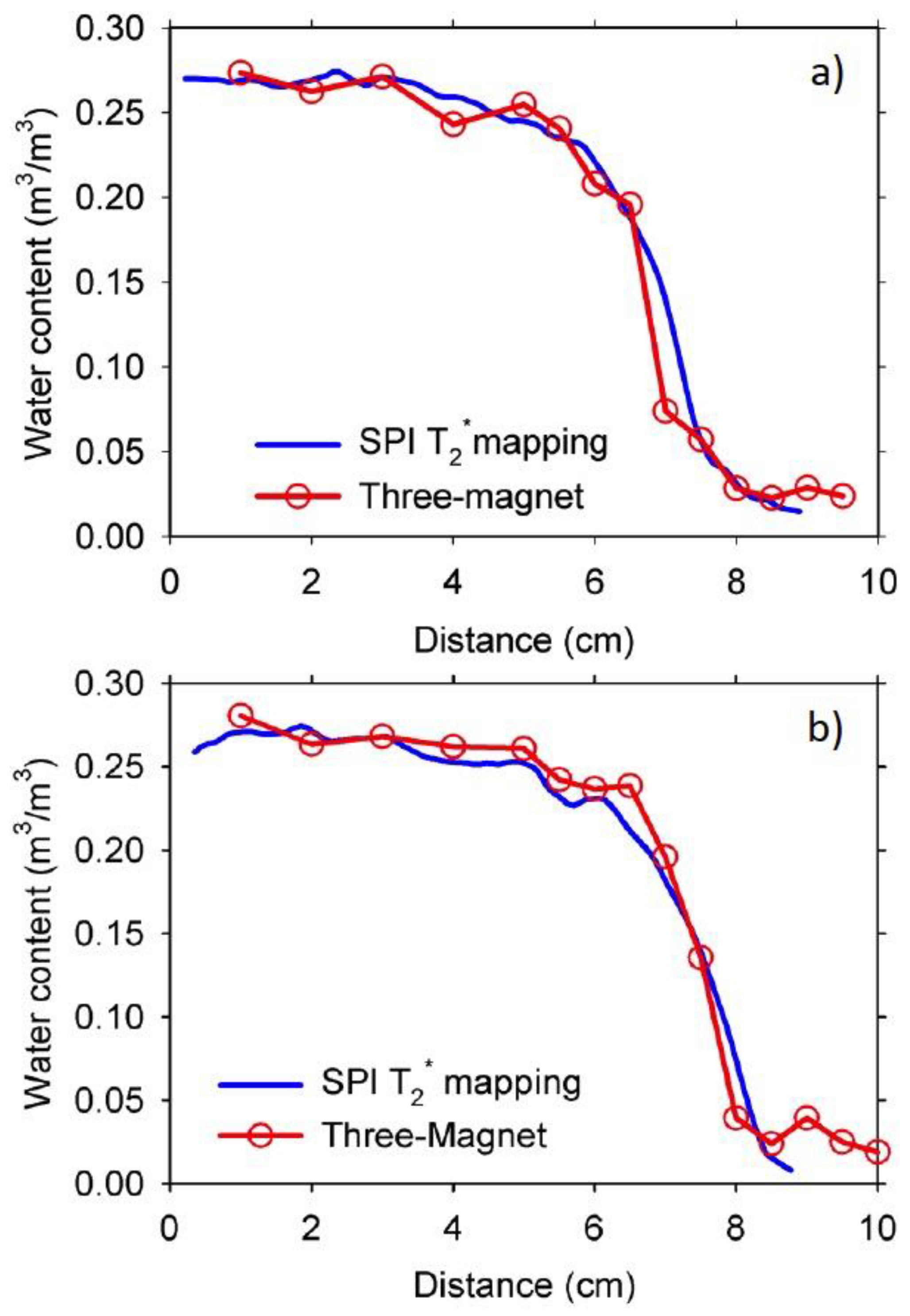 Materials 14 04279 g005 550