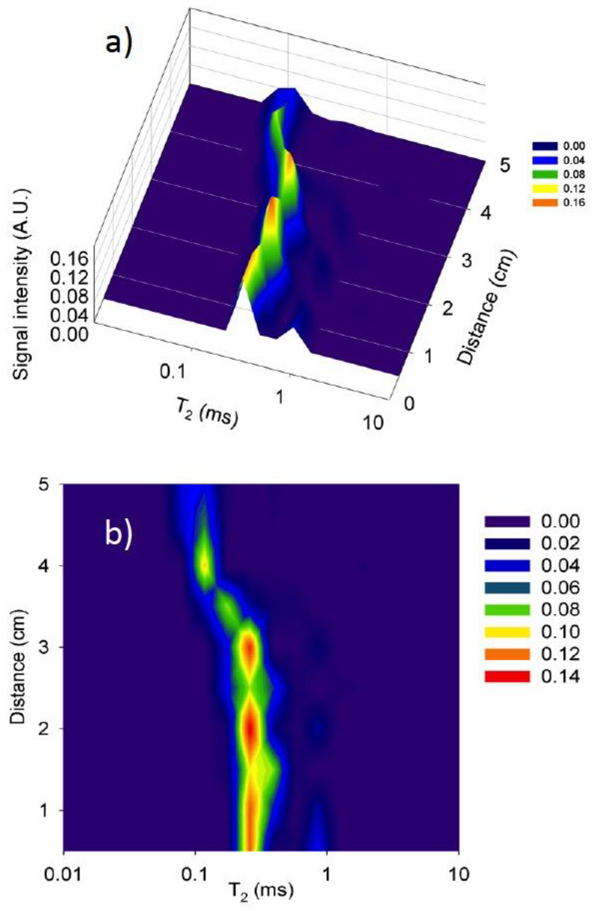 Materials 14 04279 g009 550