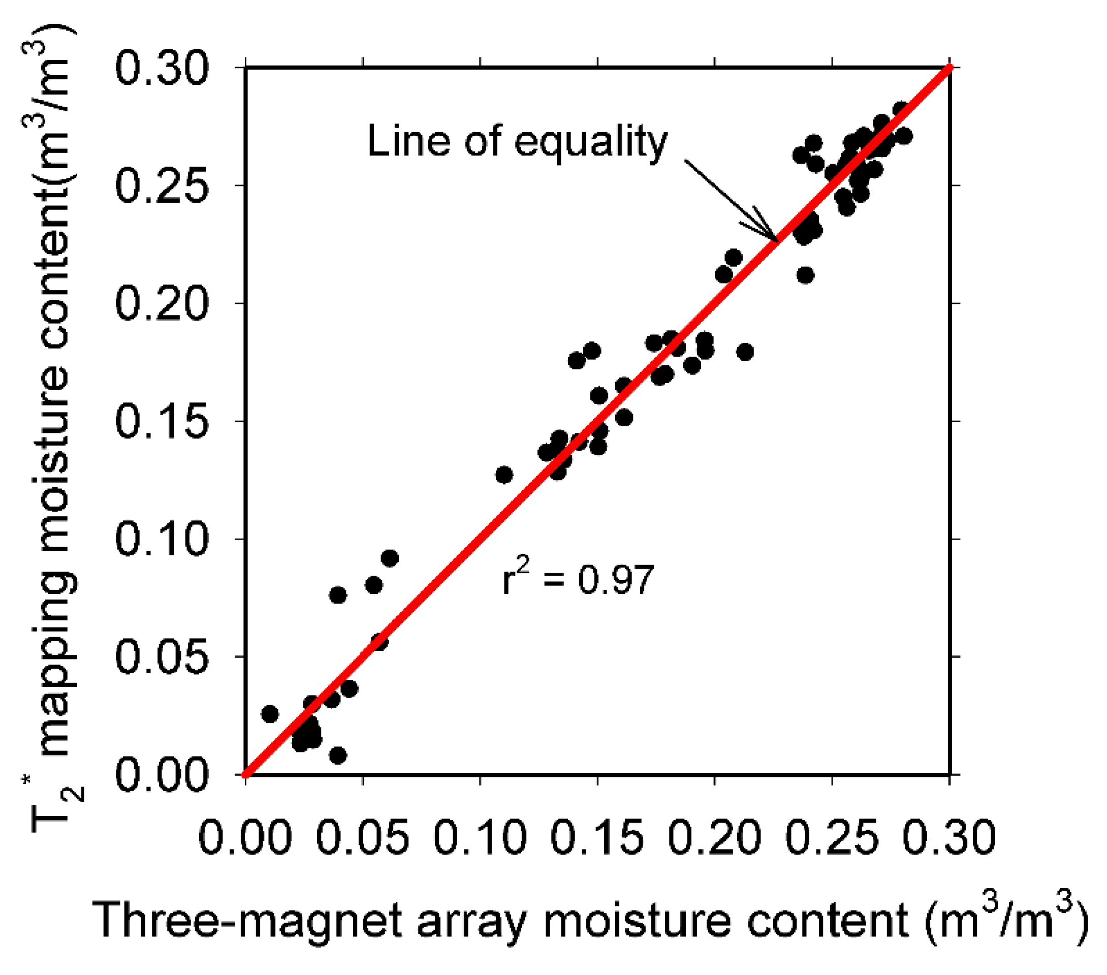 Materials 14 04279 g010 550