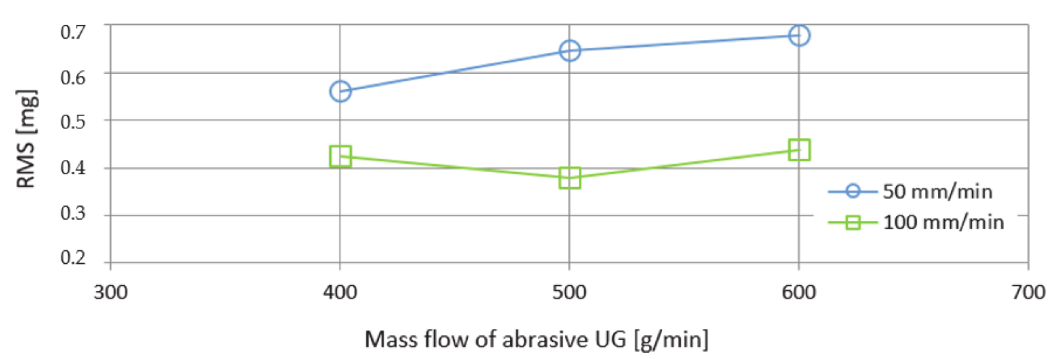 Materials 14 04281 g011