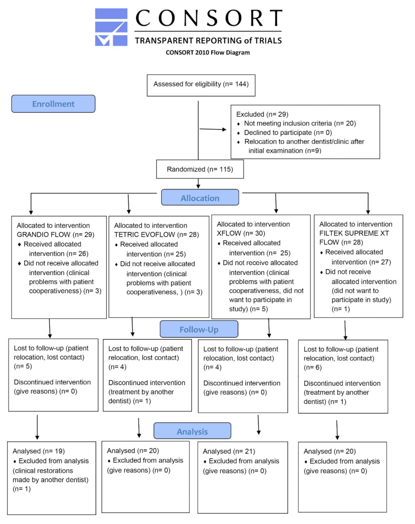 Materials 14 04283 g001
