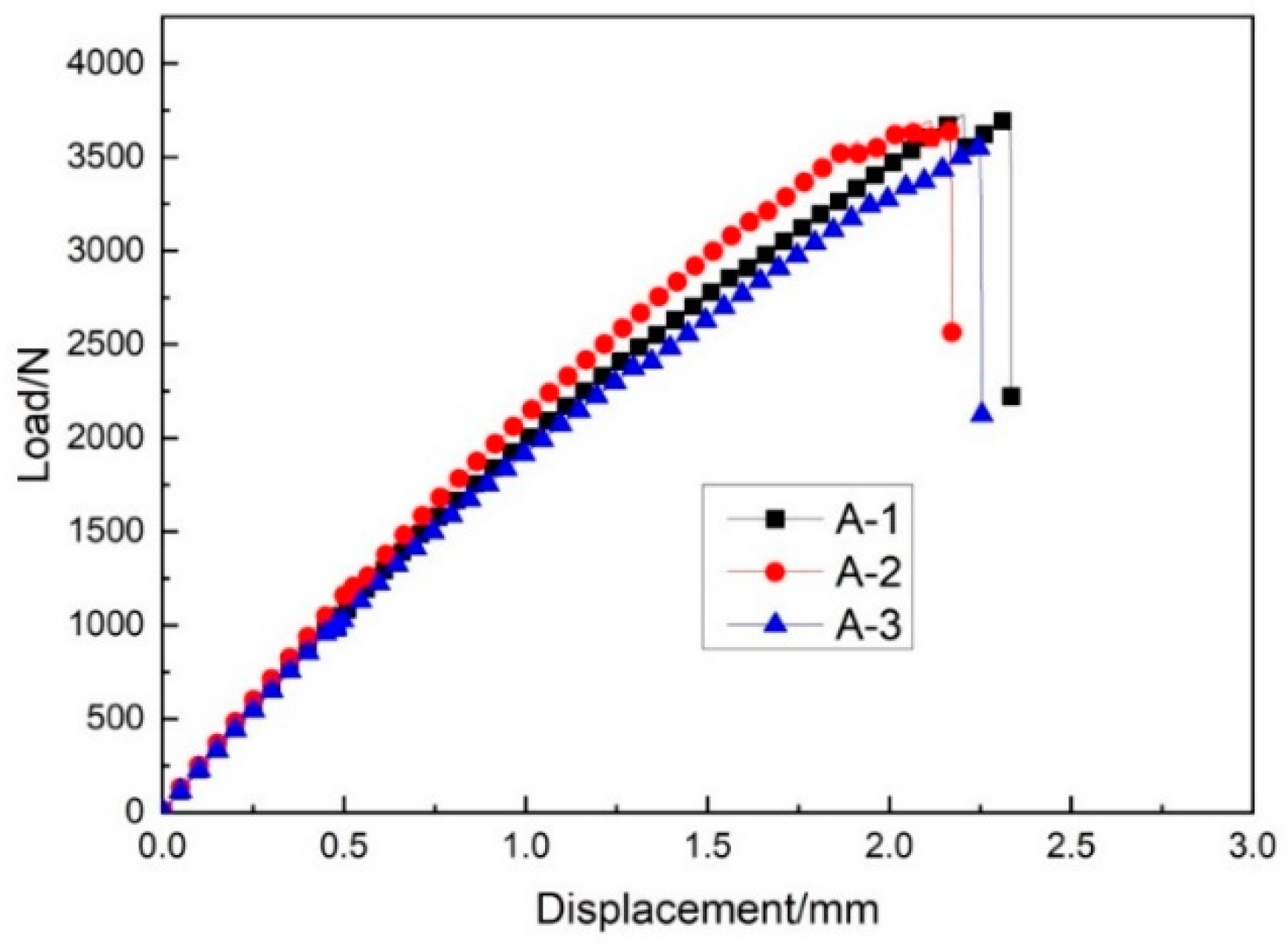 Materials 14 04284 g020