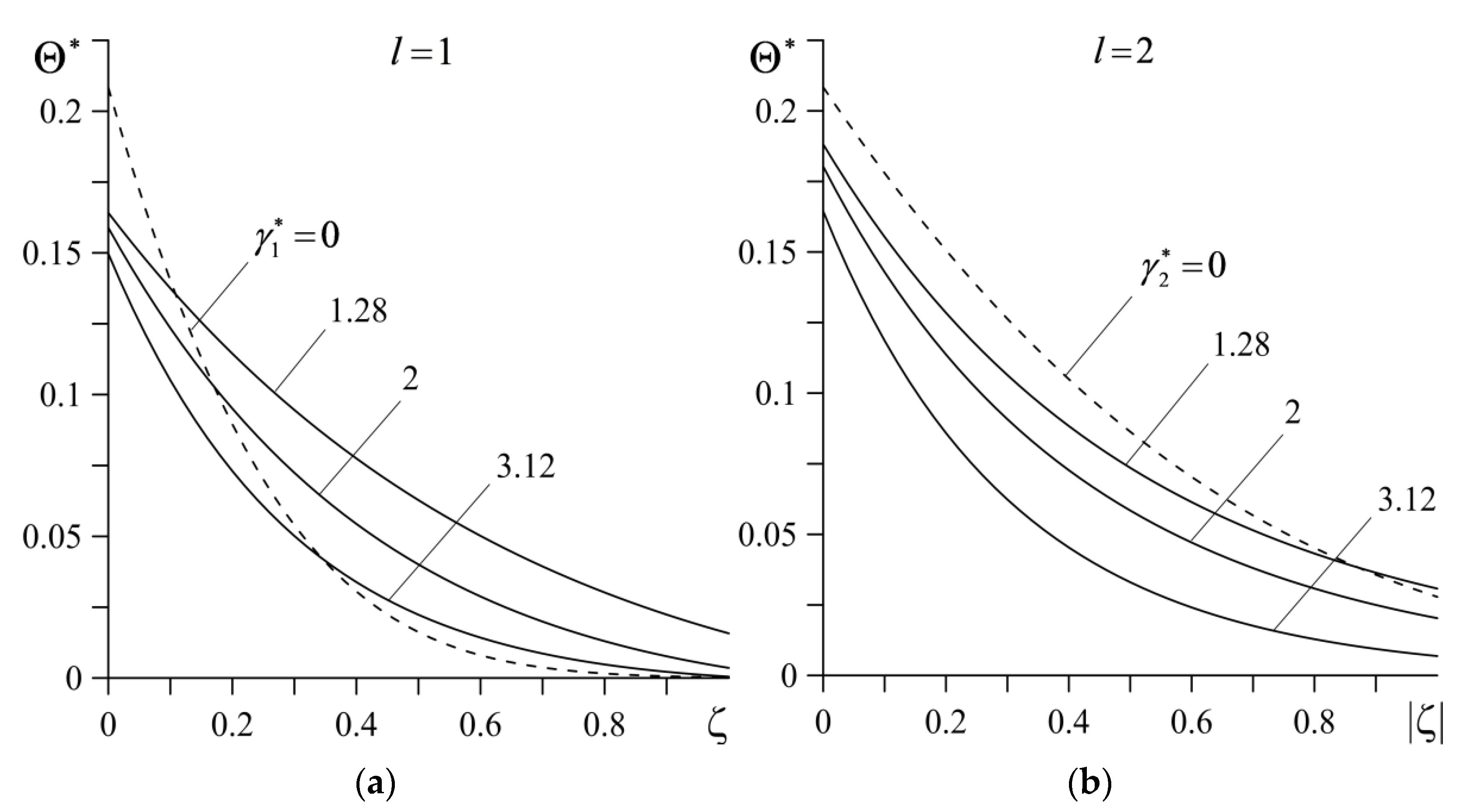Materials 14 04285 g007 550
