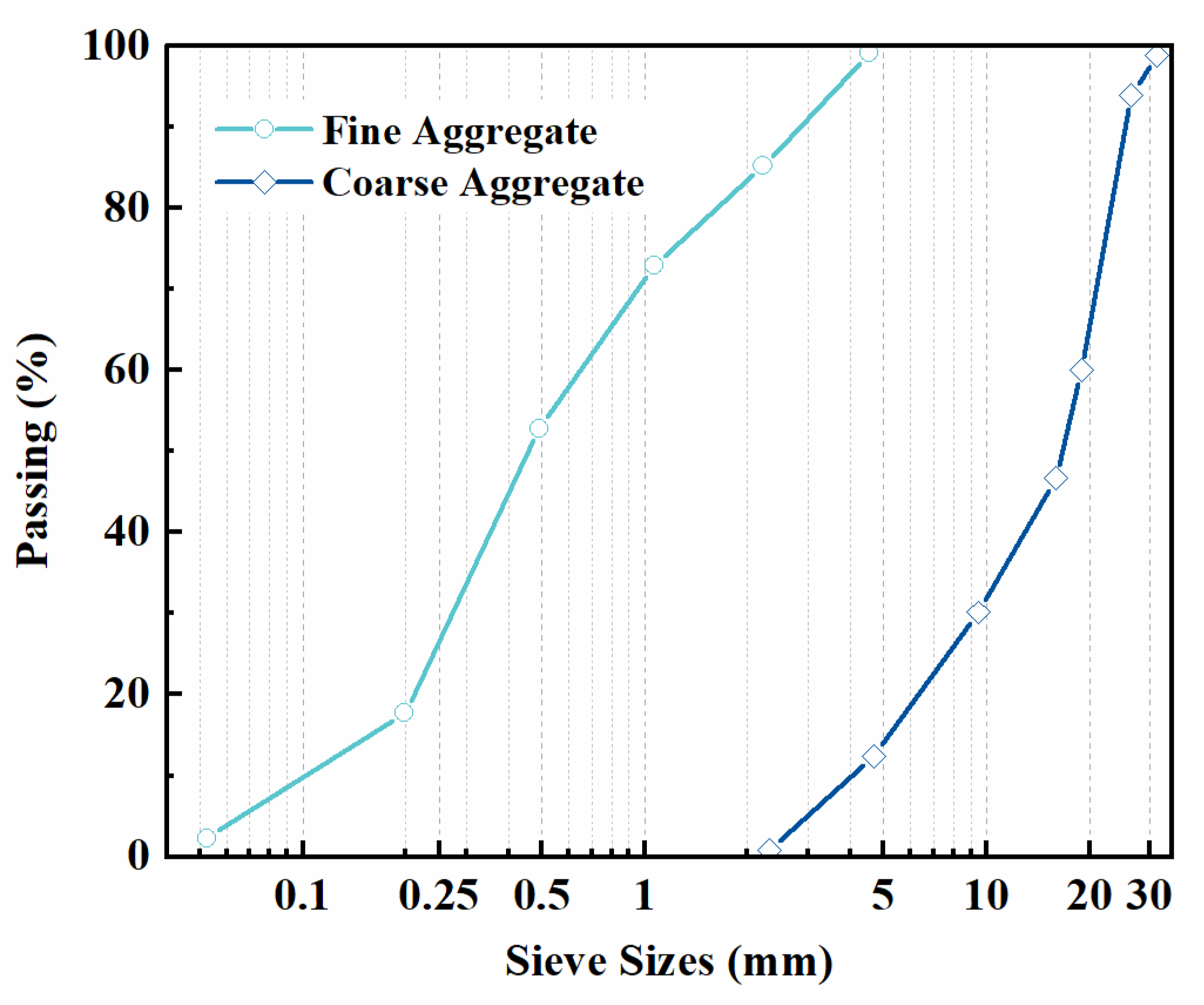 Materials 14 04286 g001