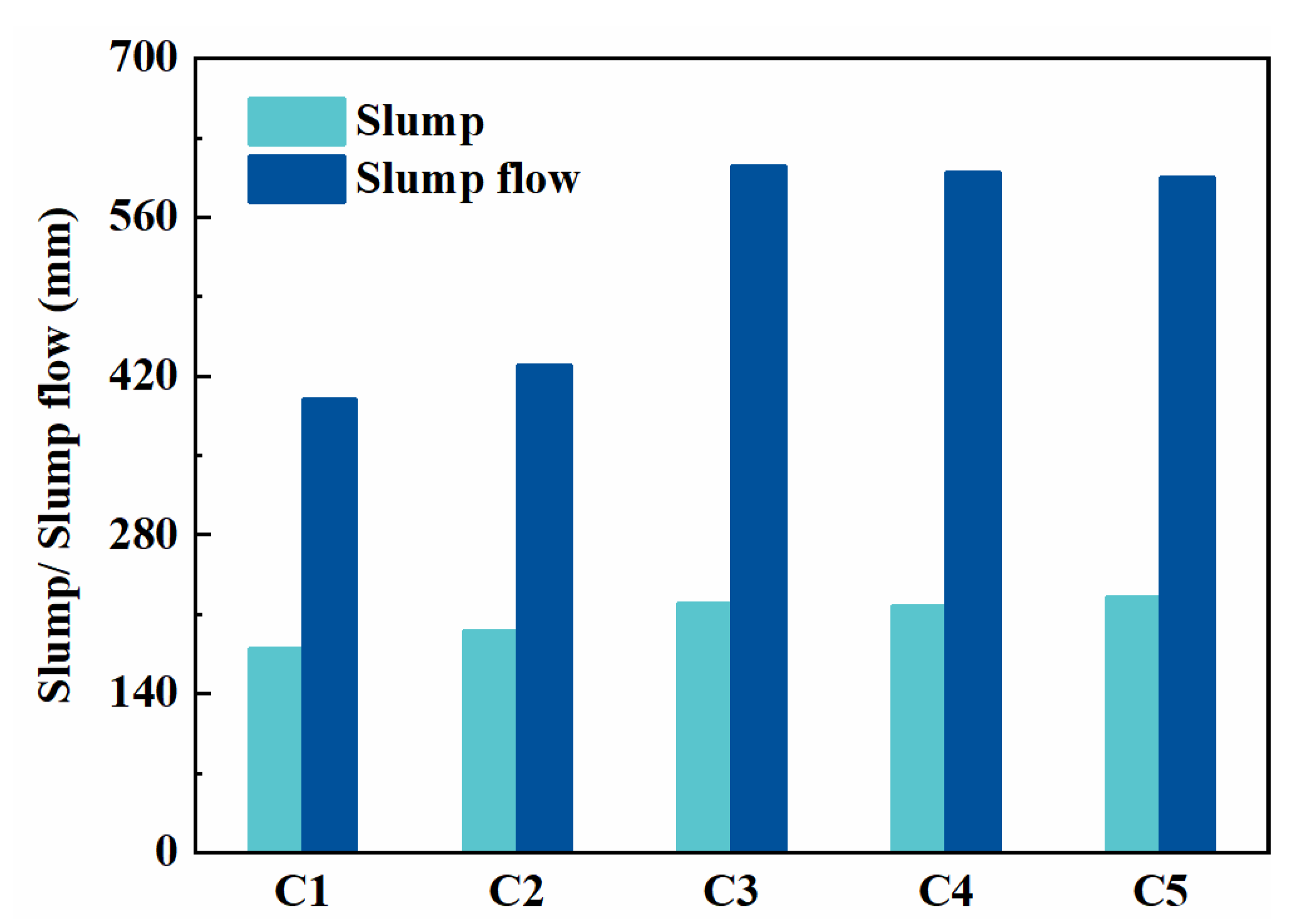 Materials 14 04286 g002