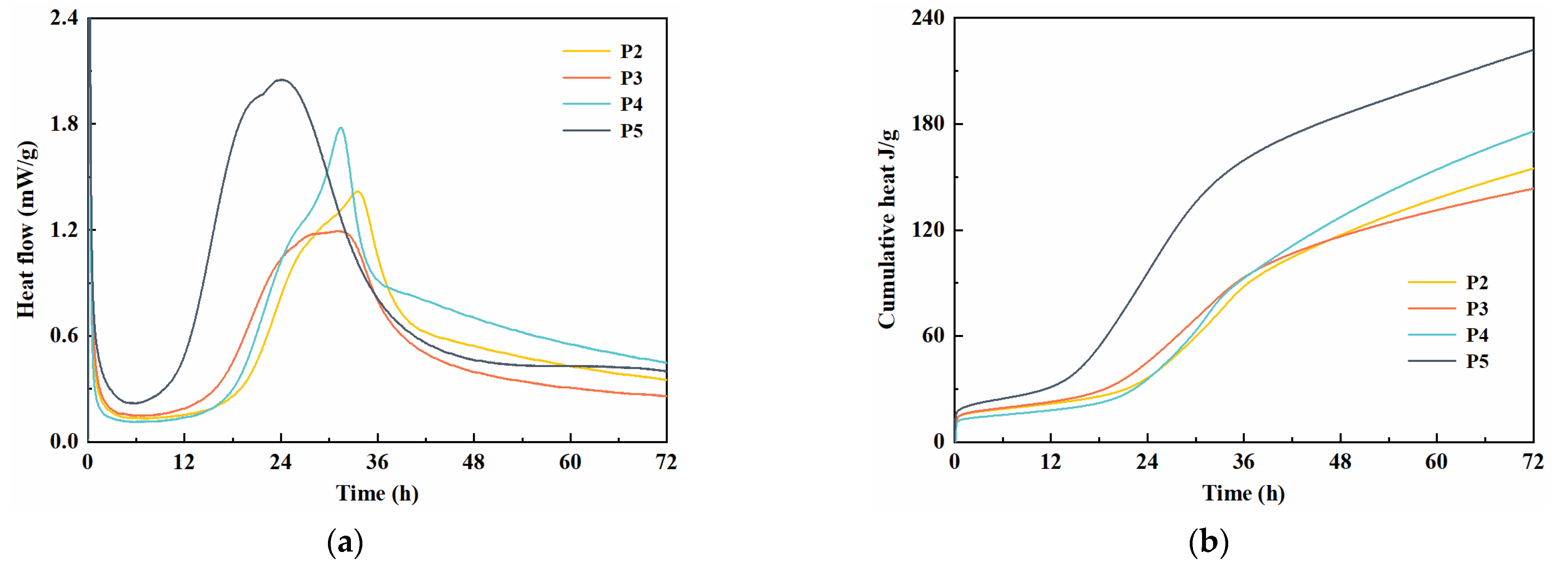 Materials 14 04286 g003