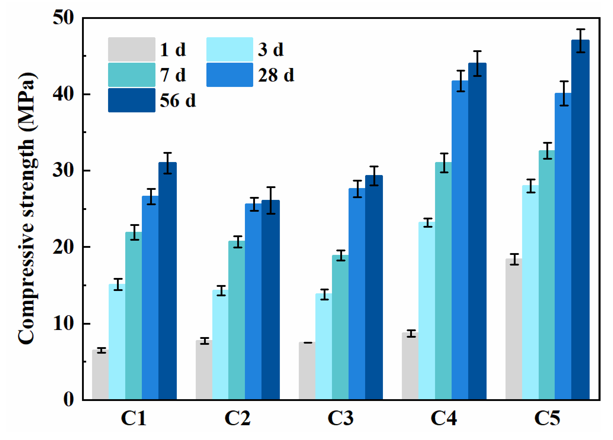 Materials 14 04286 g004