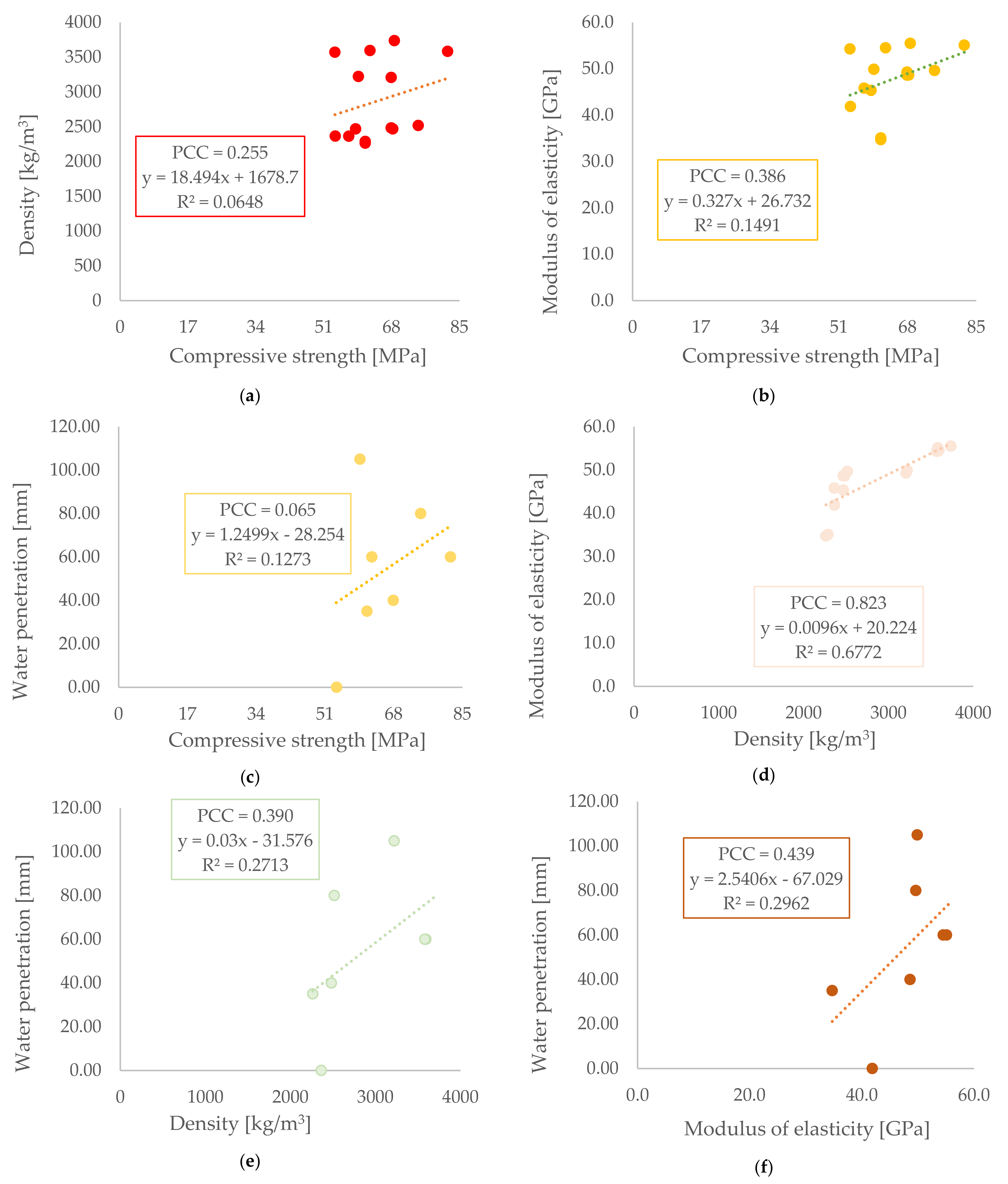 Materials 14 04288 g008