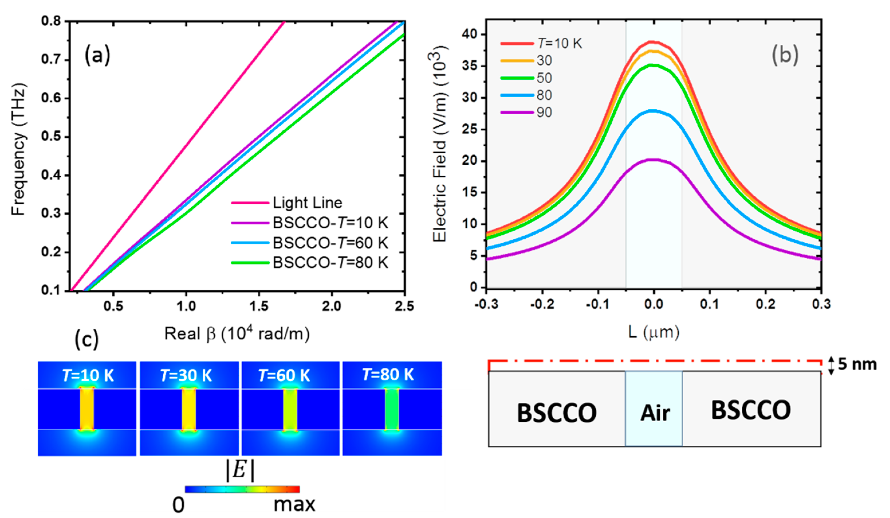 Materials 14 04291 g004