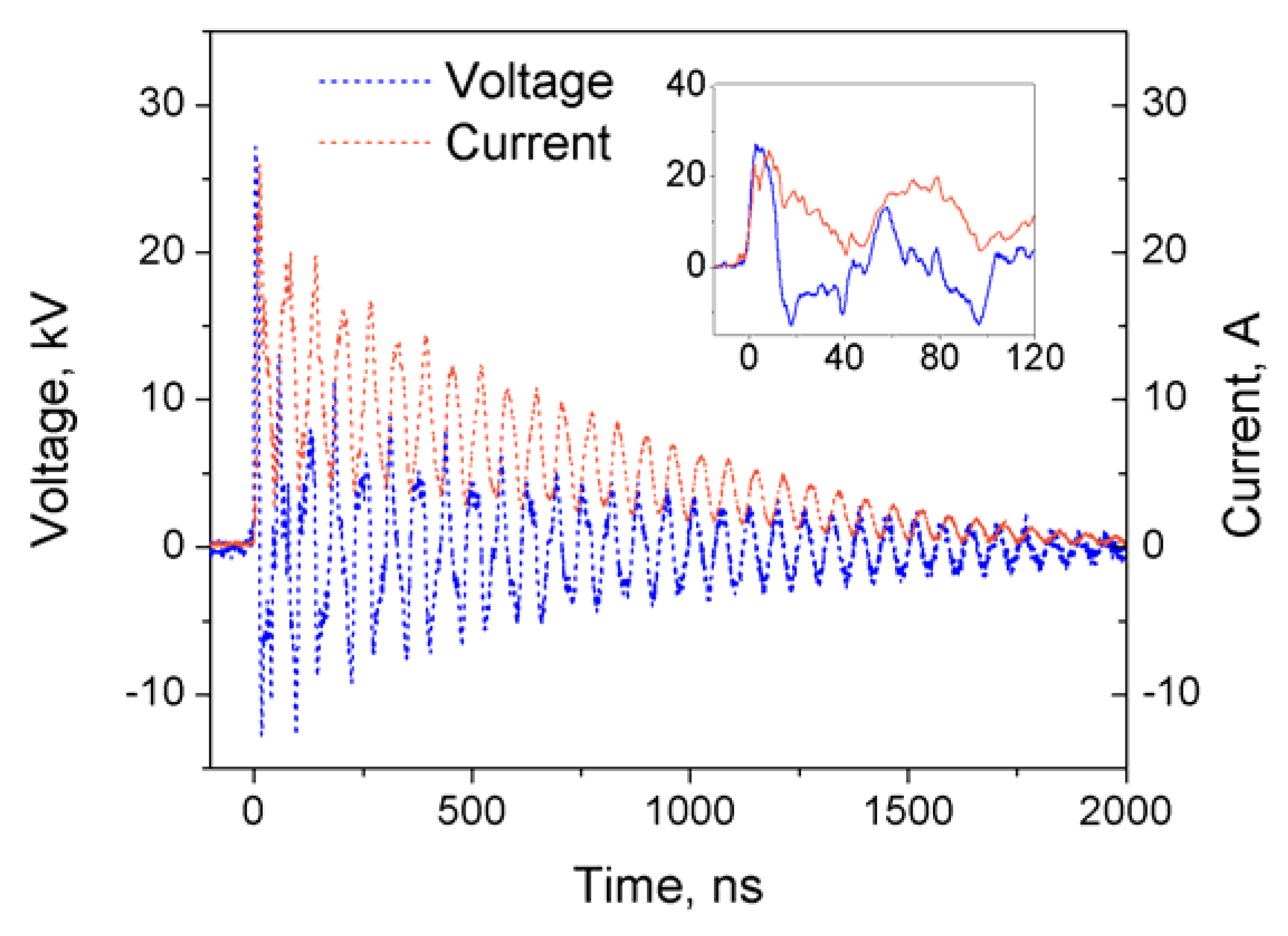 Materials 14 04292 g001