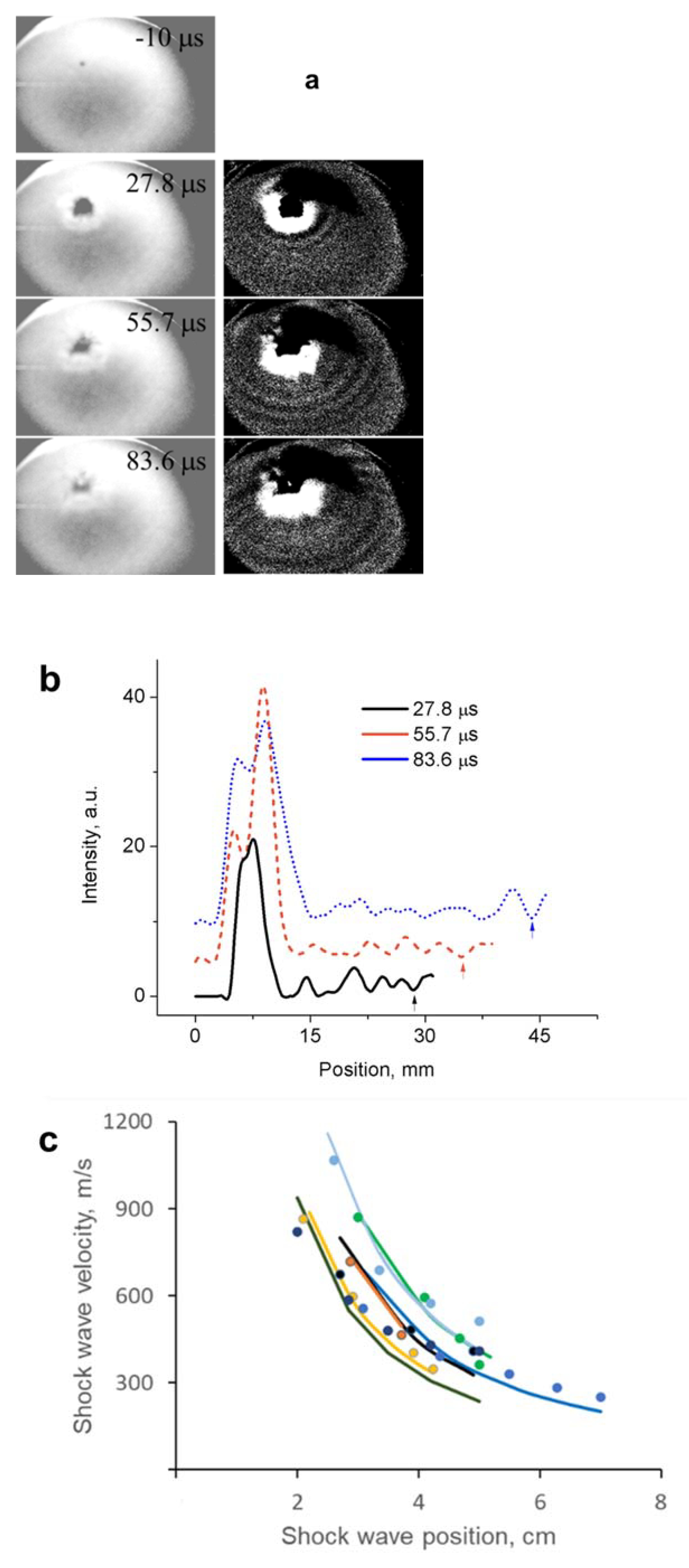 Materials 14 04292 g004