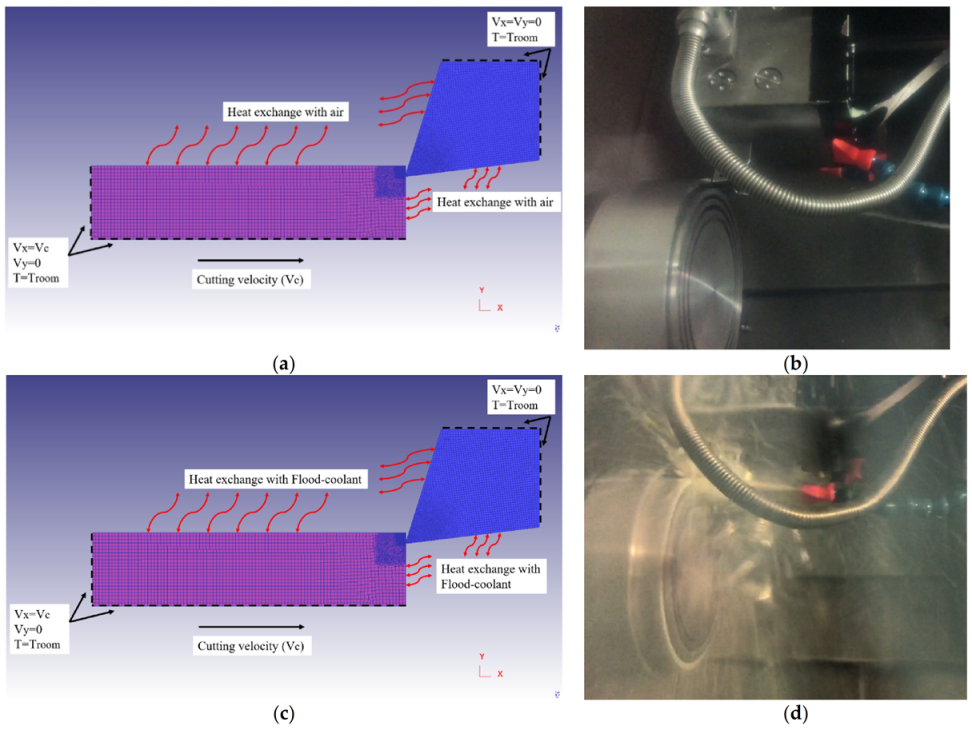 Materials 14 04293 g012